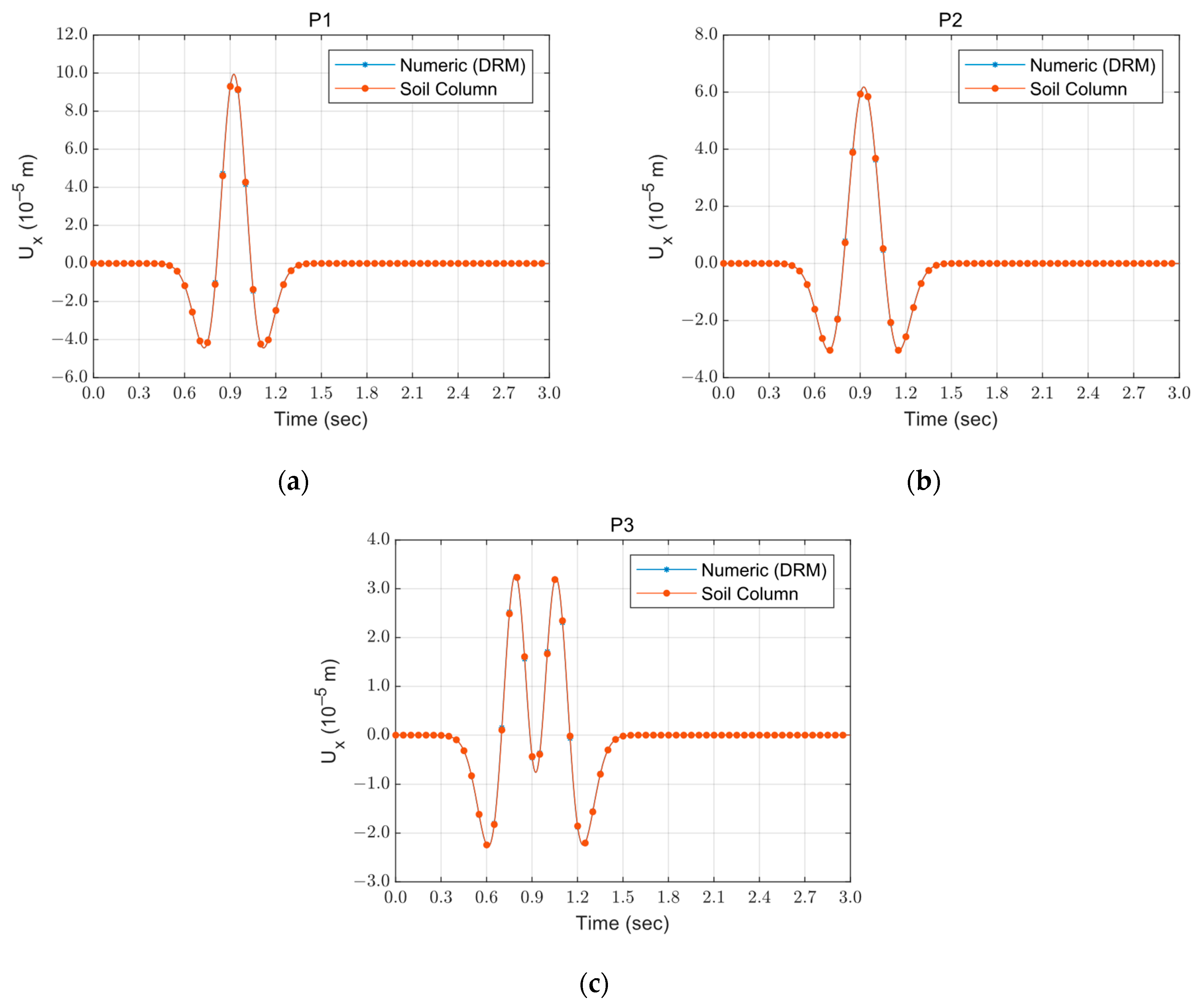 Applsci 14 08519 g013