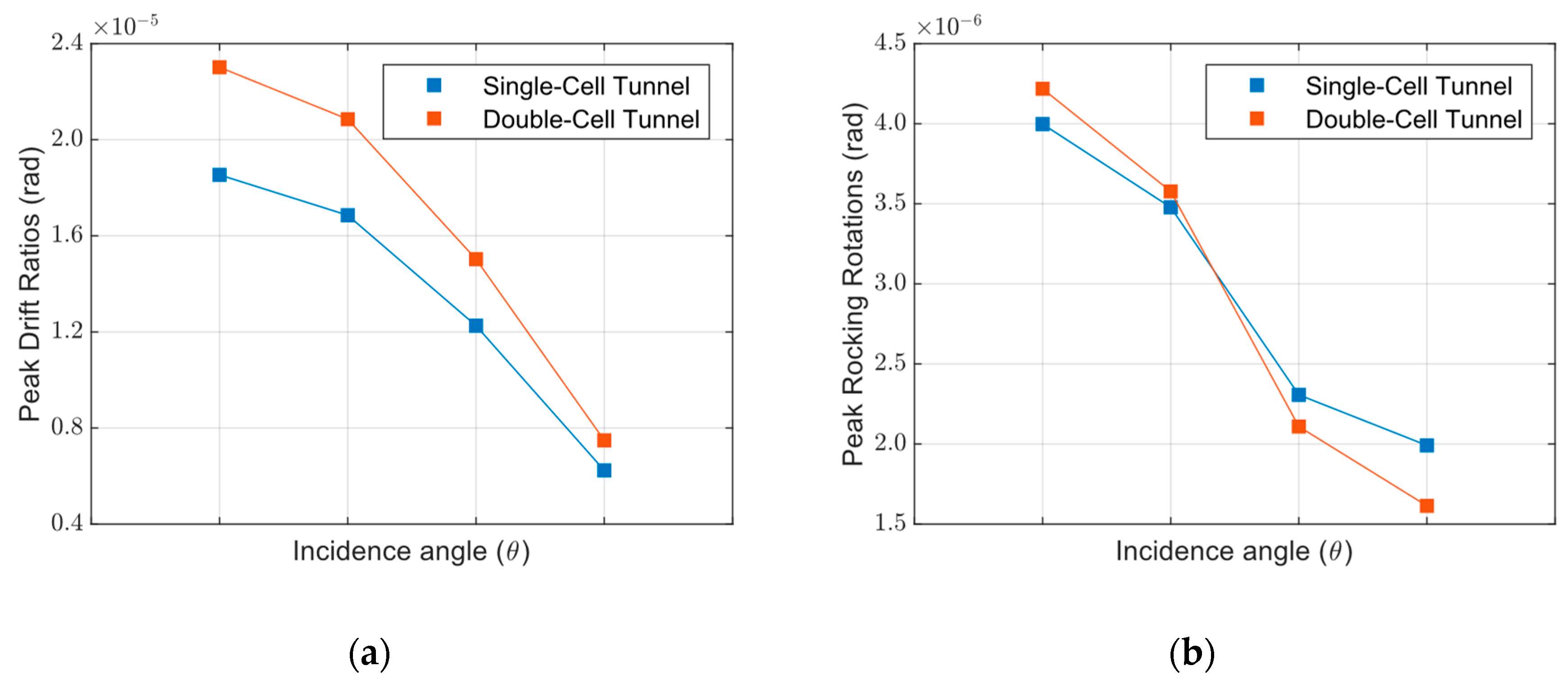Applsci 14 08519 g019