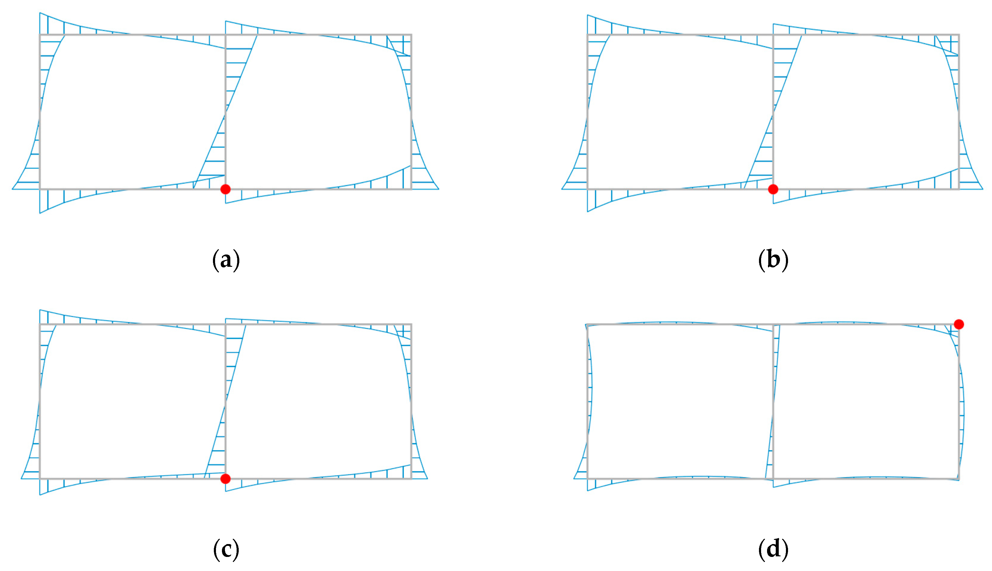 Applsci 14 08519 g024