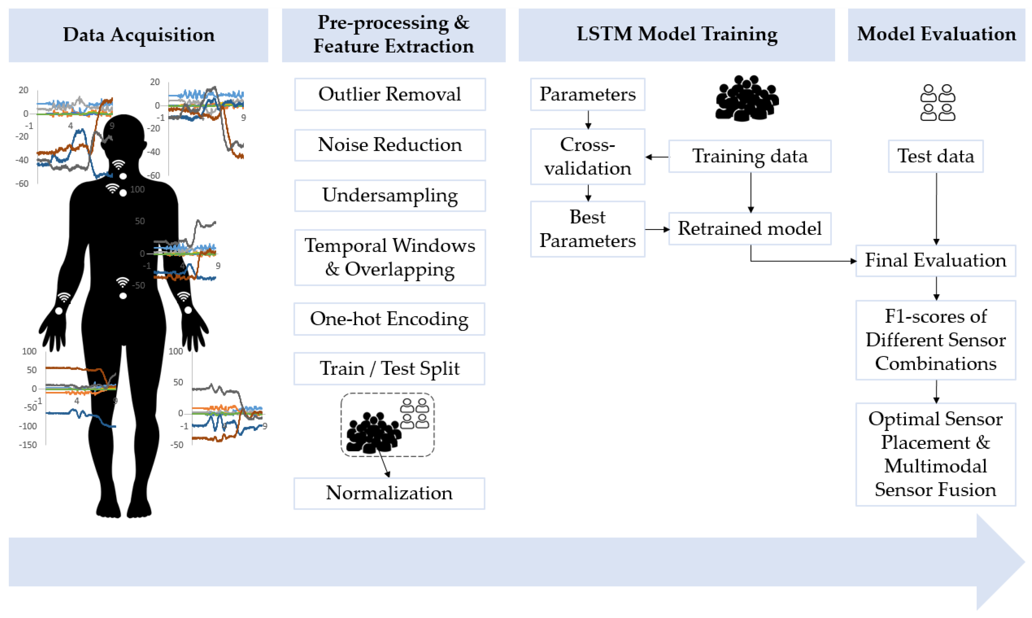 Applsci 14 08520 g001
