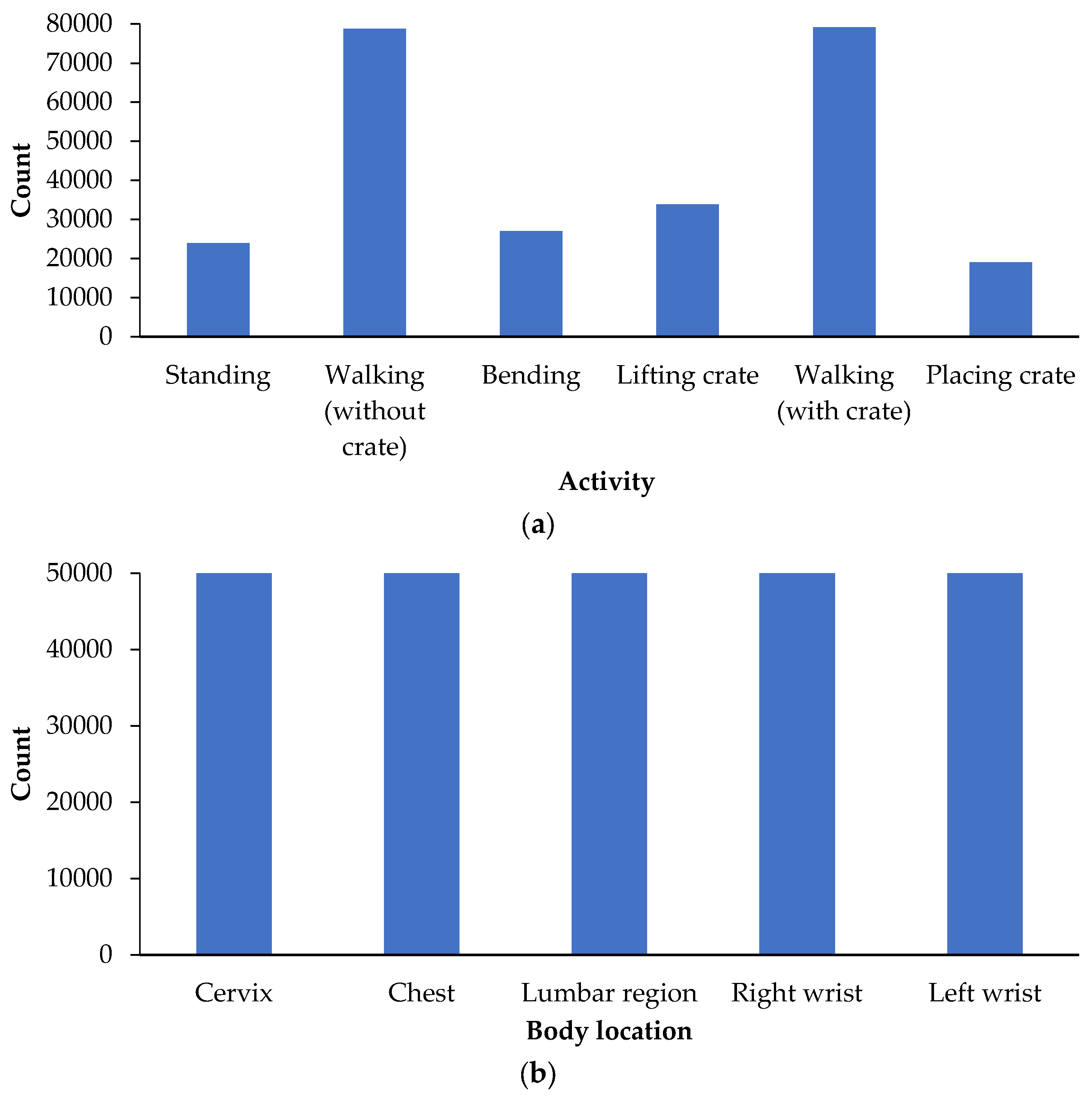 Applsci 14 08520 g003