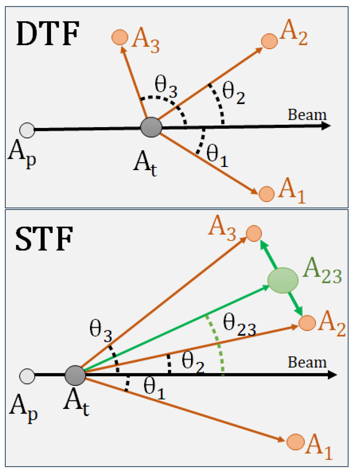 Applsci 14 08522 g001