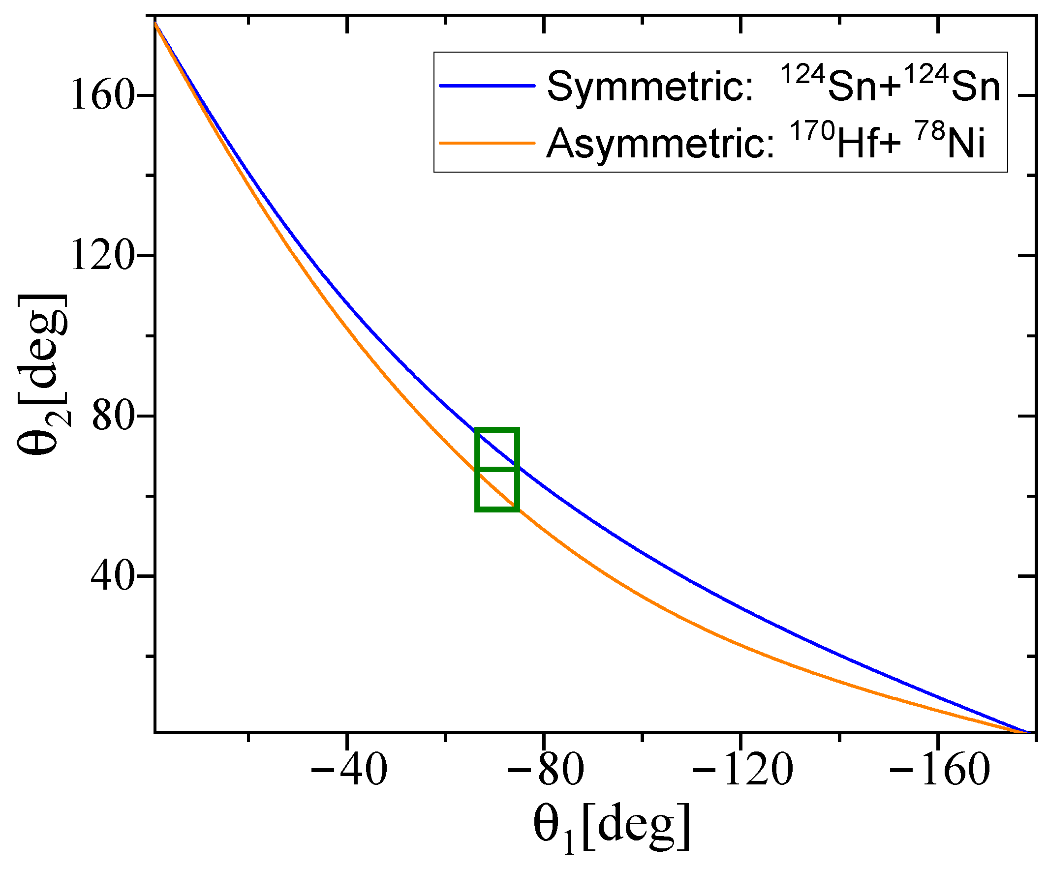 Applsci 14 08522 g011