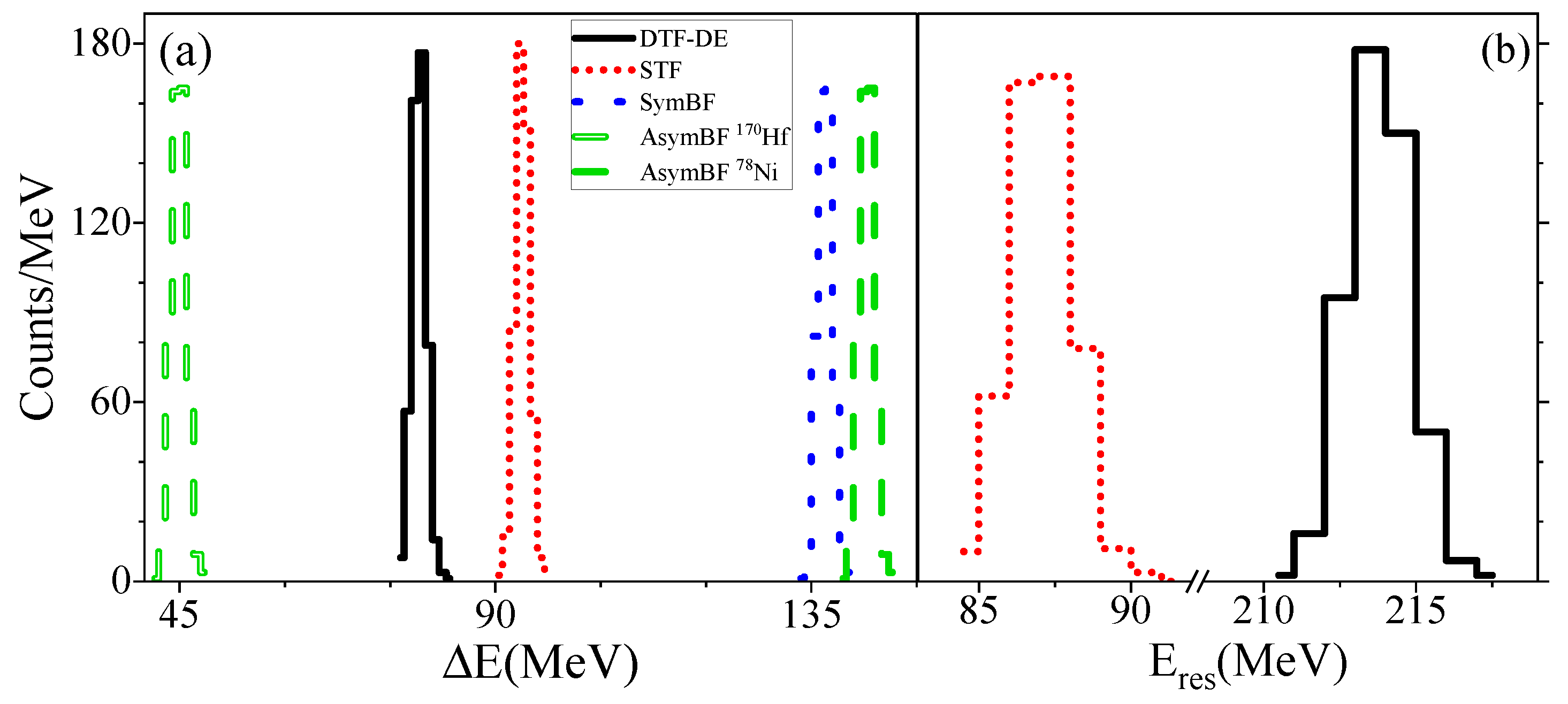 Applsci 14 08522 g014