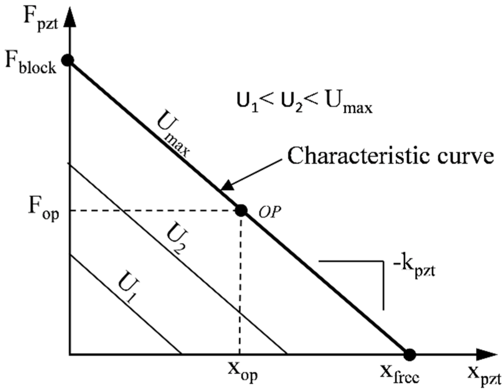 Applsci 14 08523 g002