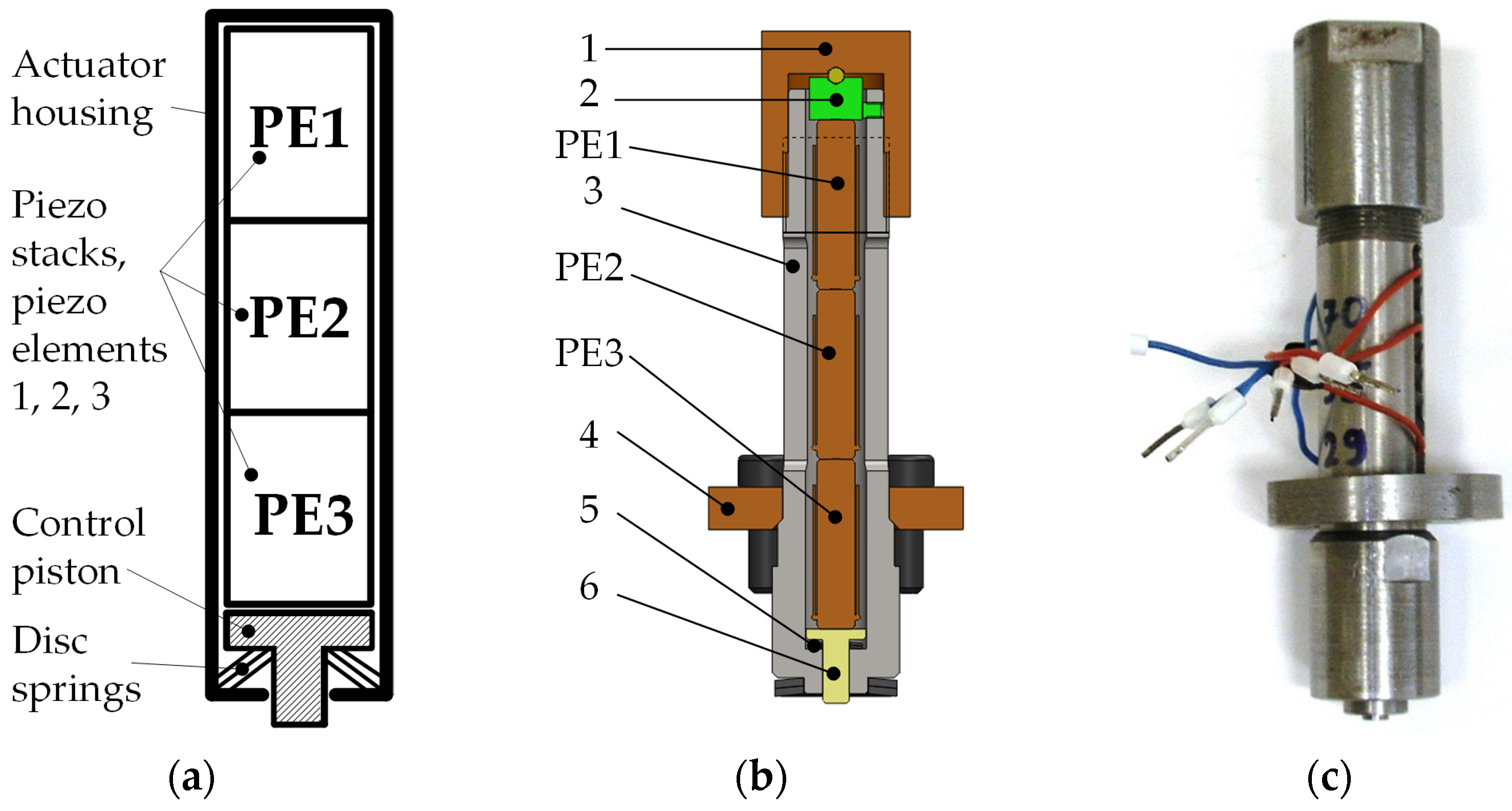 Applsci 14 08523 g004