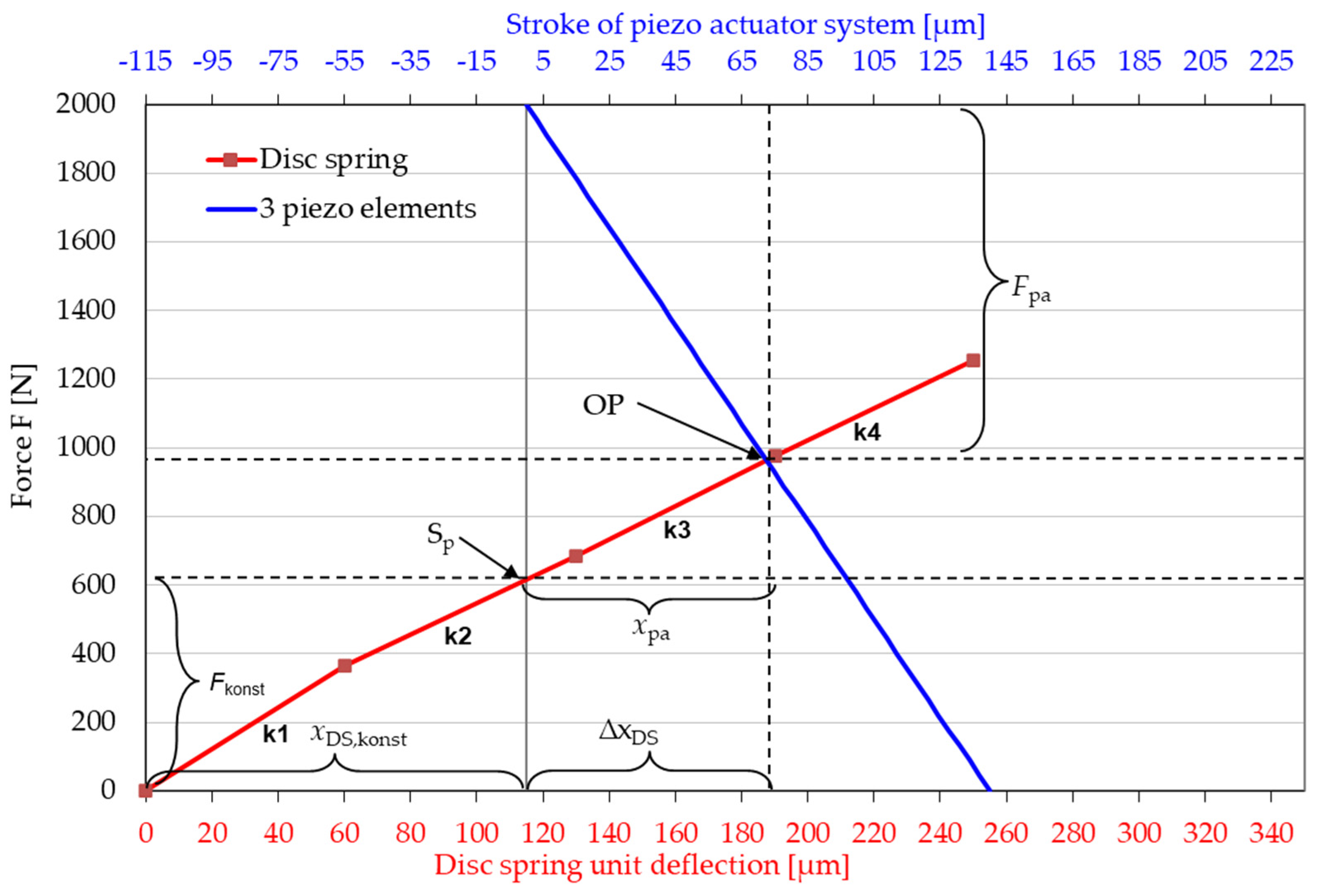 Applsci 14 08523 g005