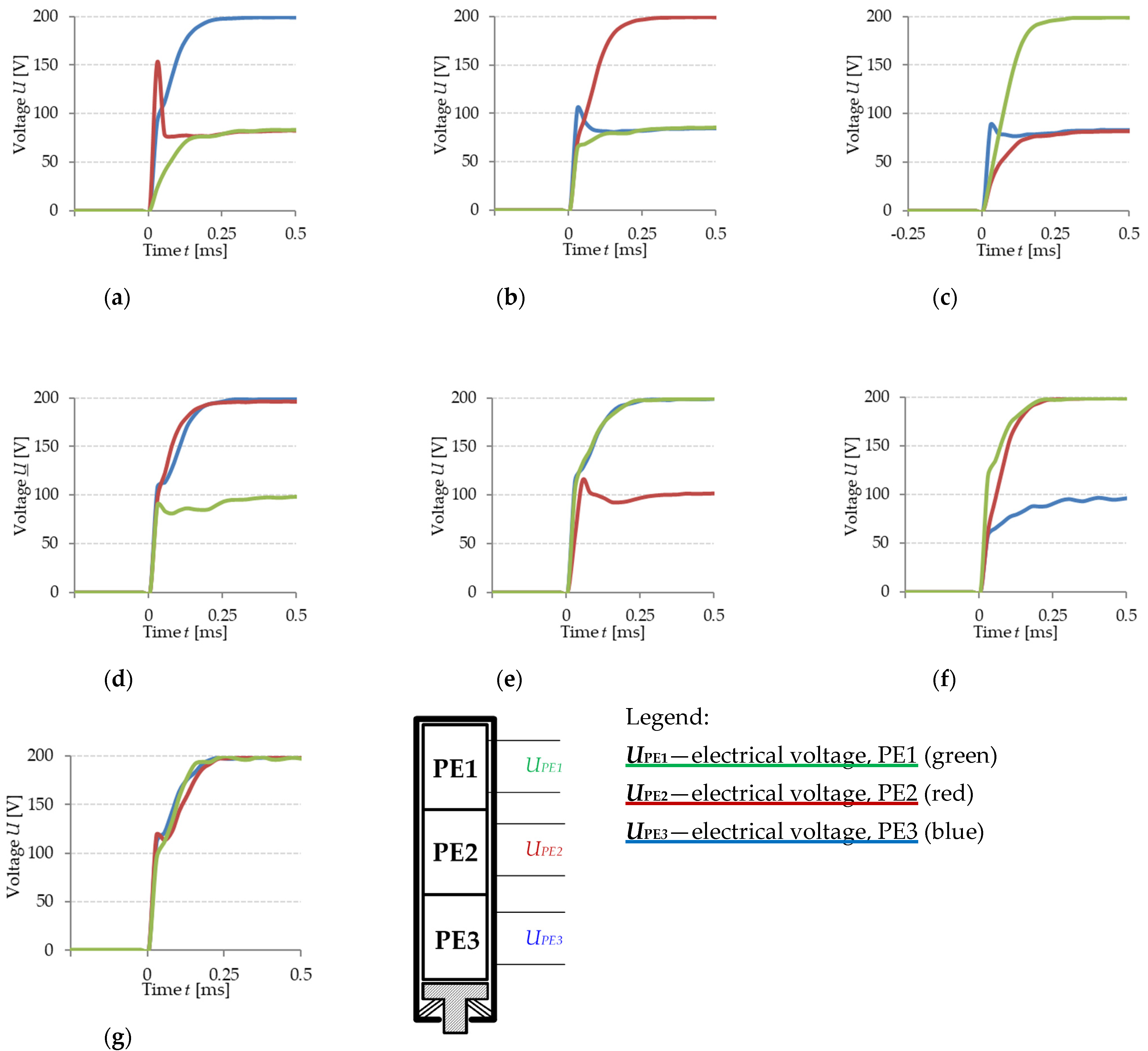 Applsci 14 08523 g011