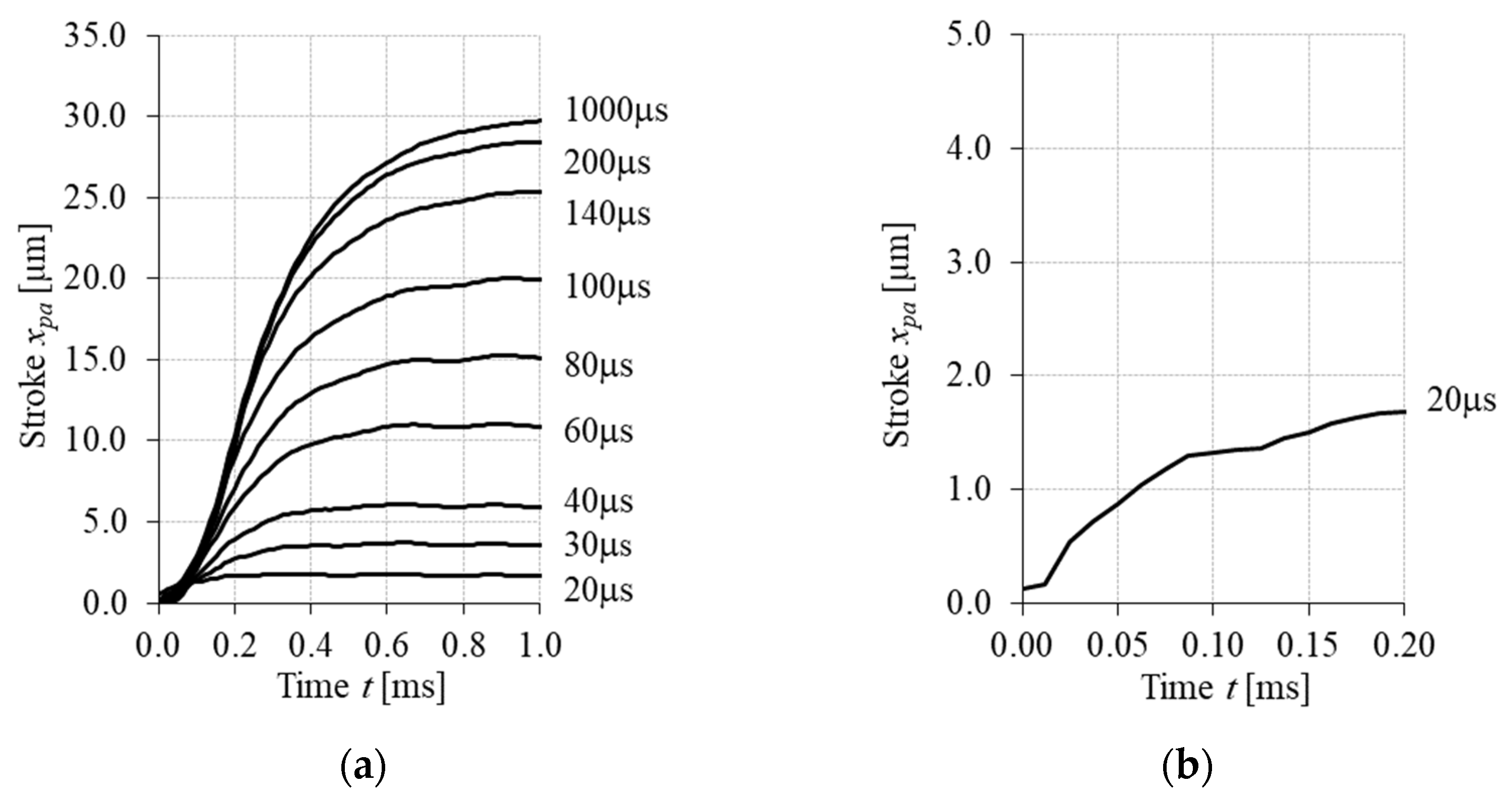 Applsci 14 08523 g014