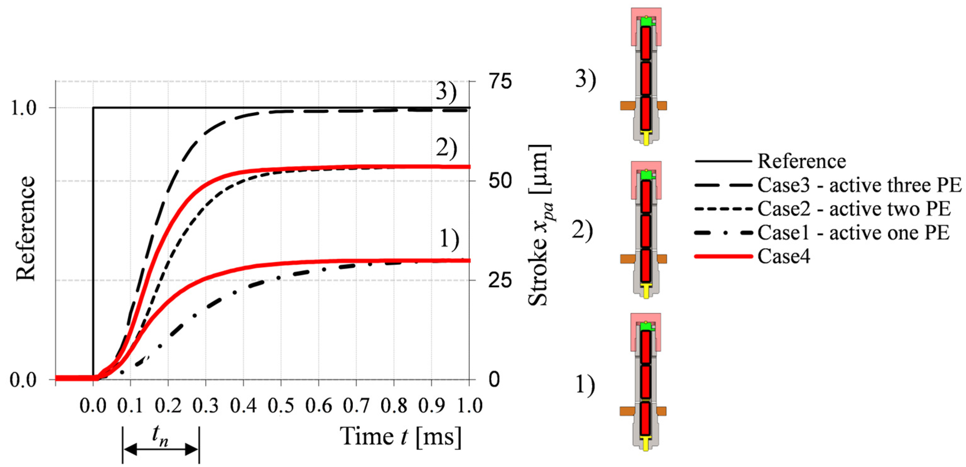 Applsci 14 08523 g015