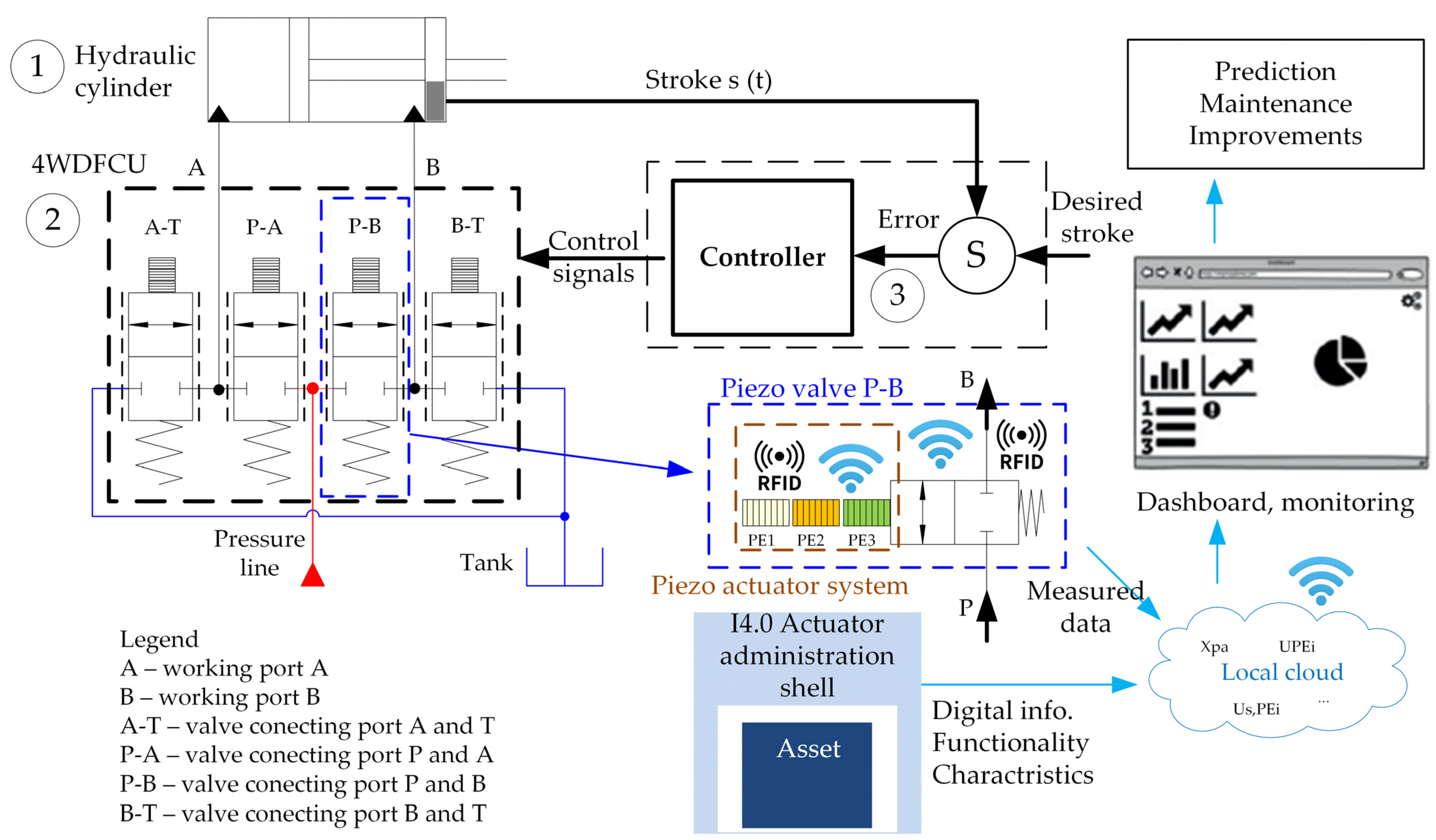 Applsci 14 08523 g016