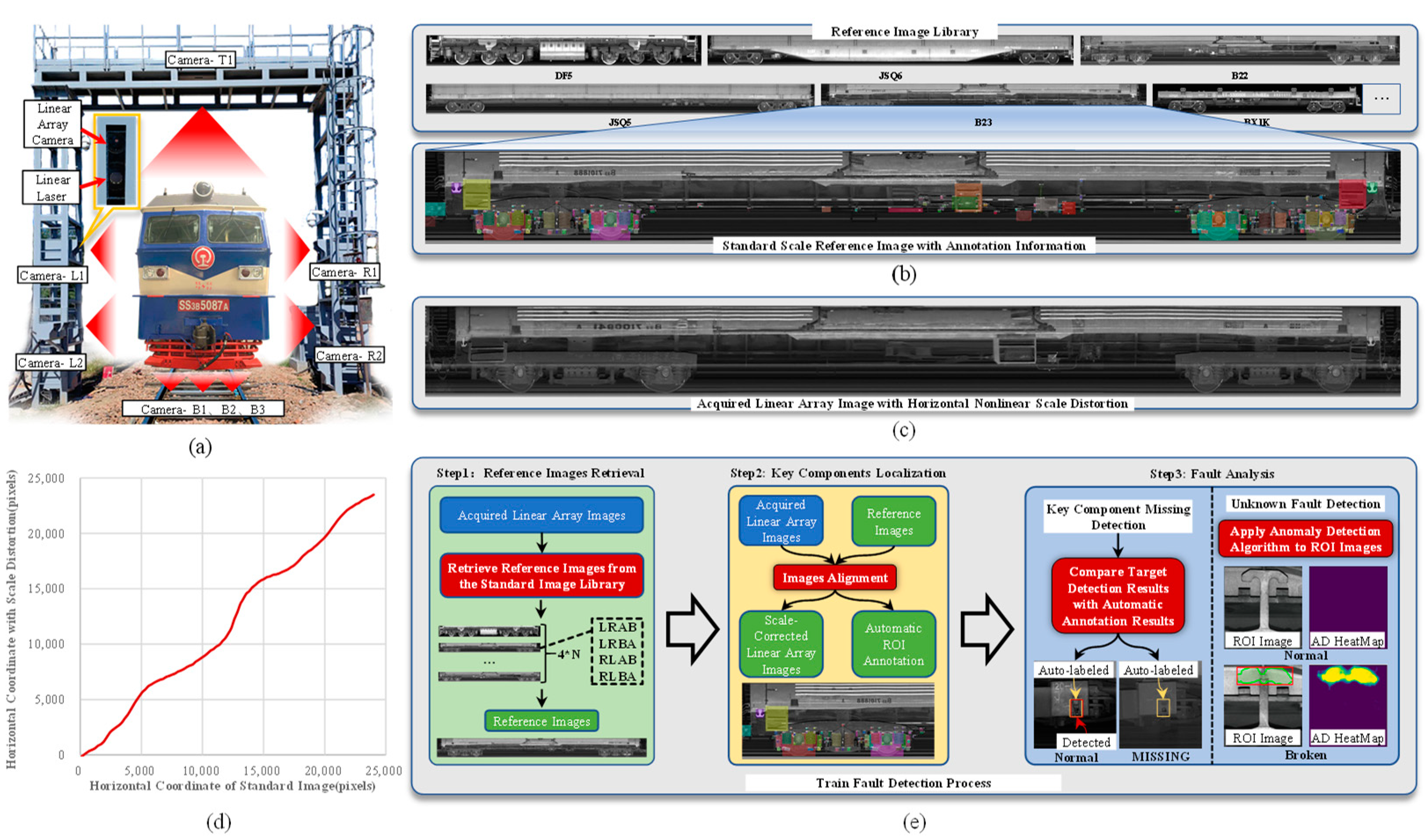 Applsci 14 08525 g001