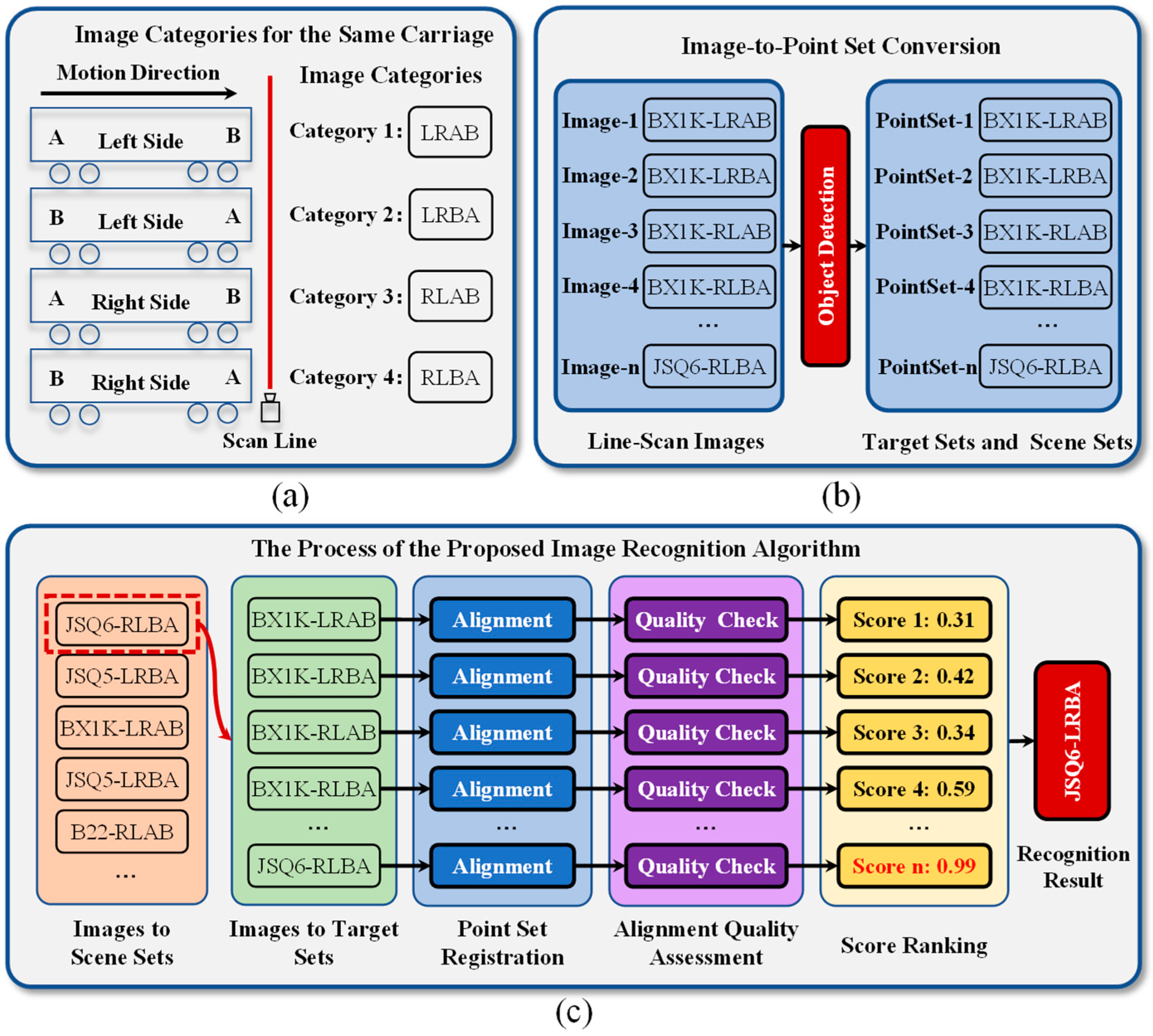 Applsci 14 08525 g004