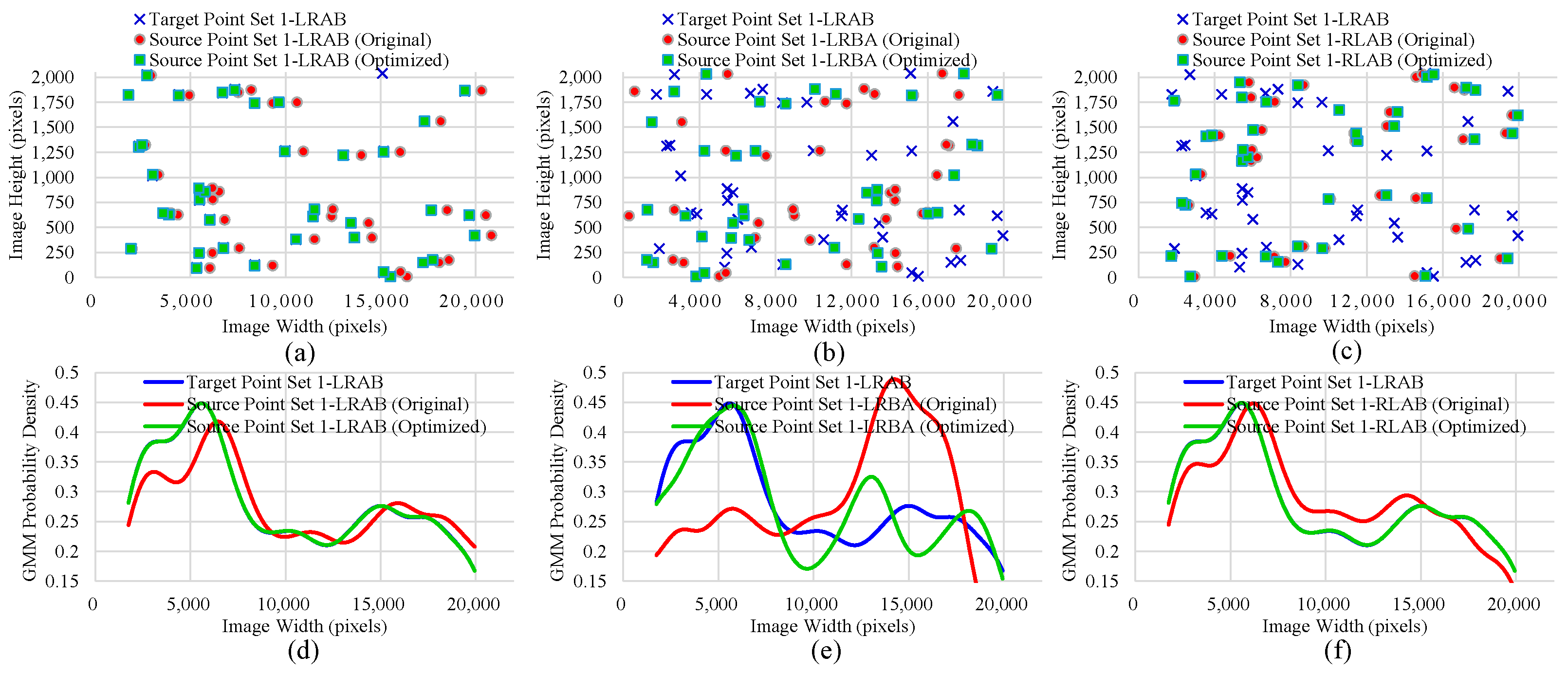 Applsci 14 08525 g005