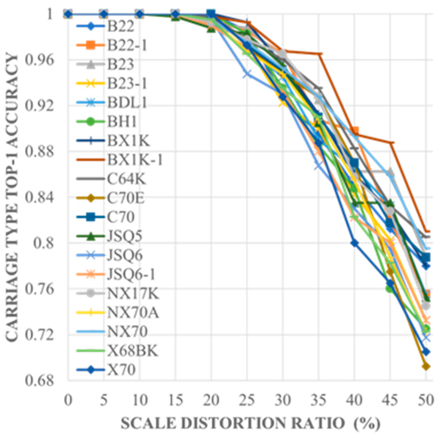 Applsci 14 08525 g006