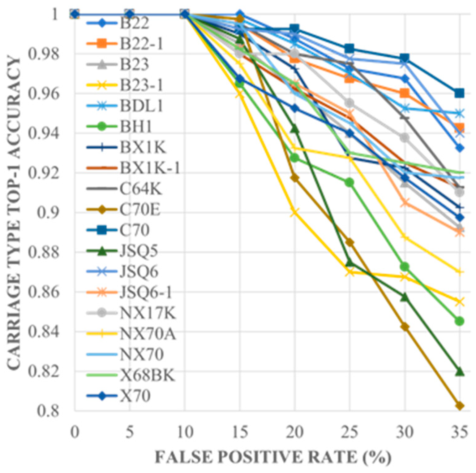 Applsci 14 08525 g007