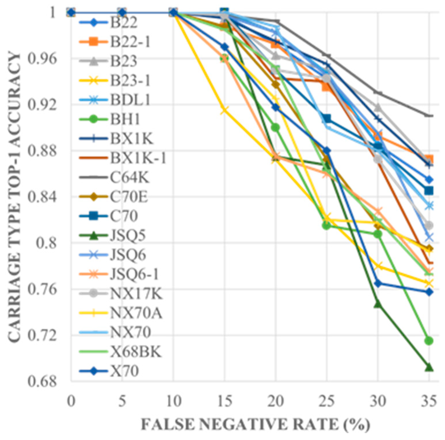 Applsci 14 08525 g008