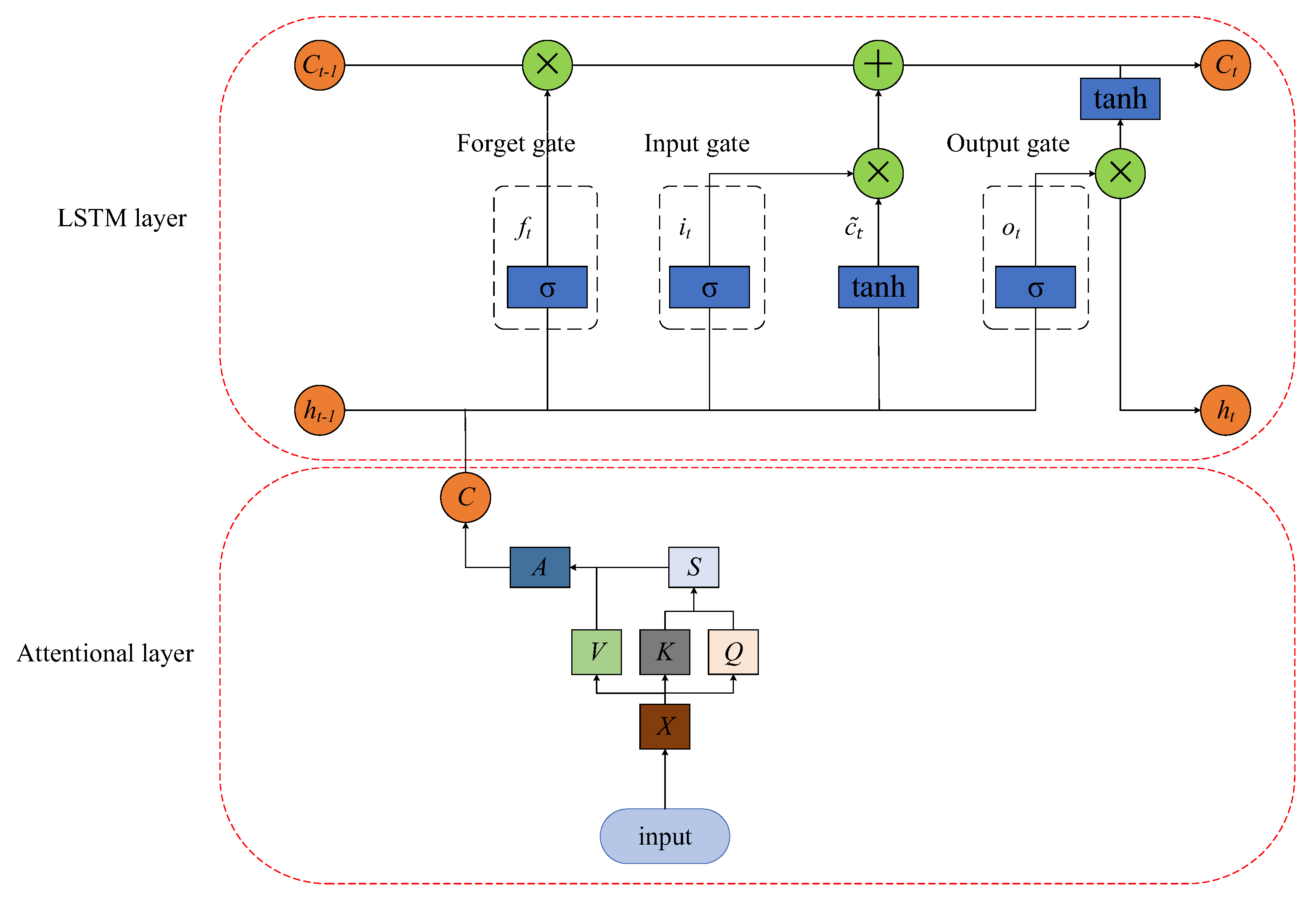 Applsci 14 08526 g003