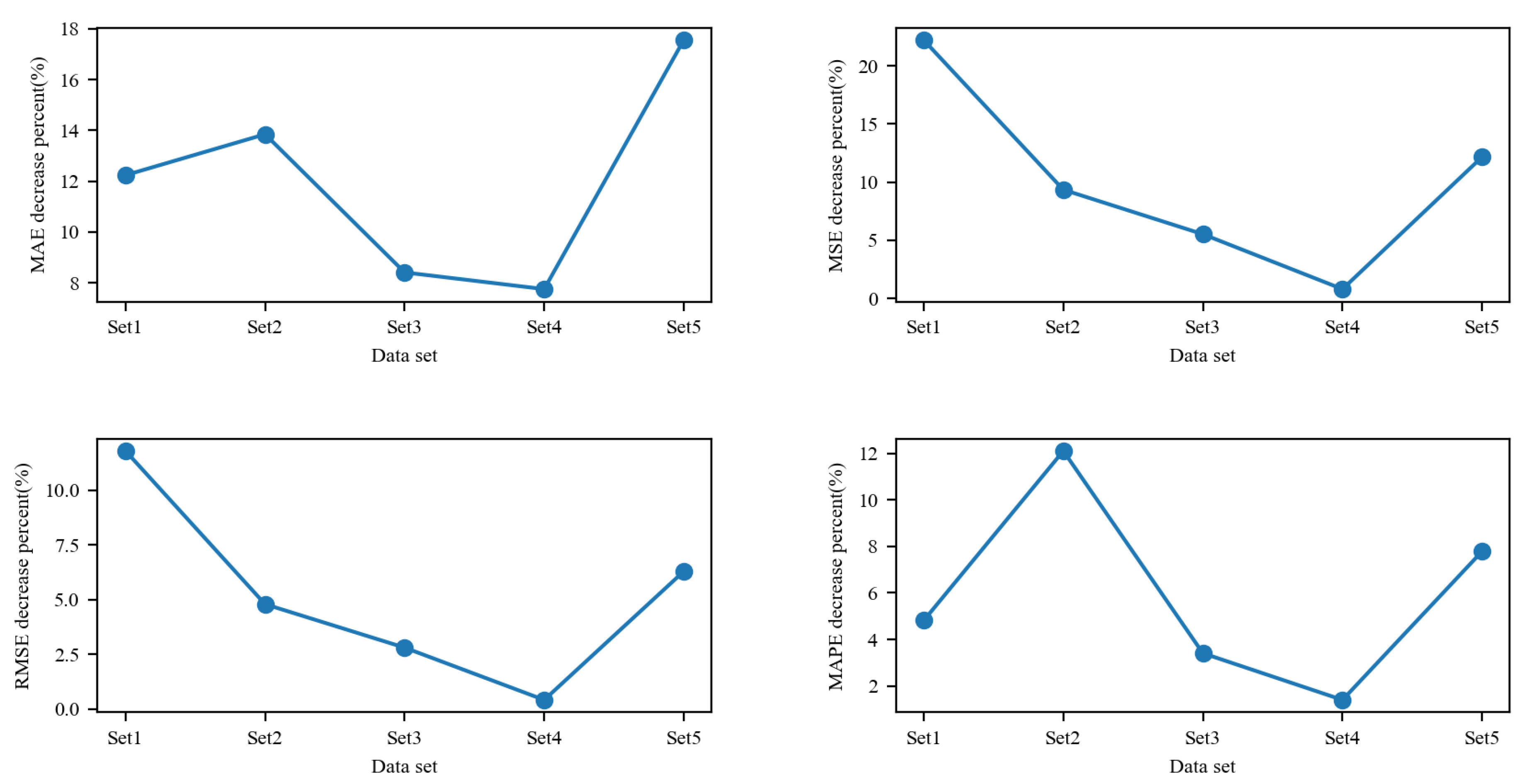 Applsci 14 08526 g008