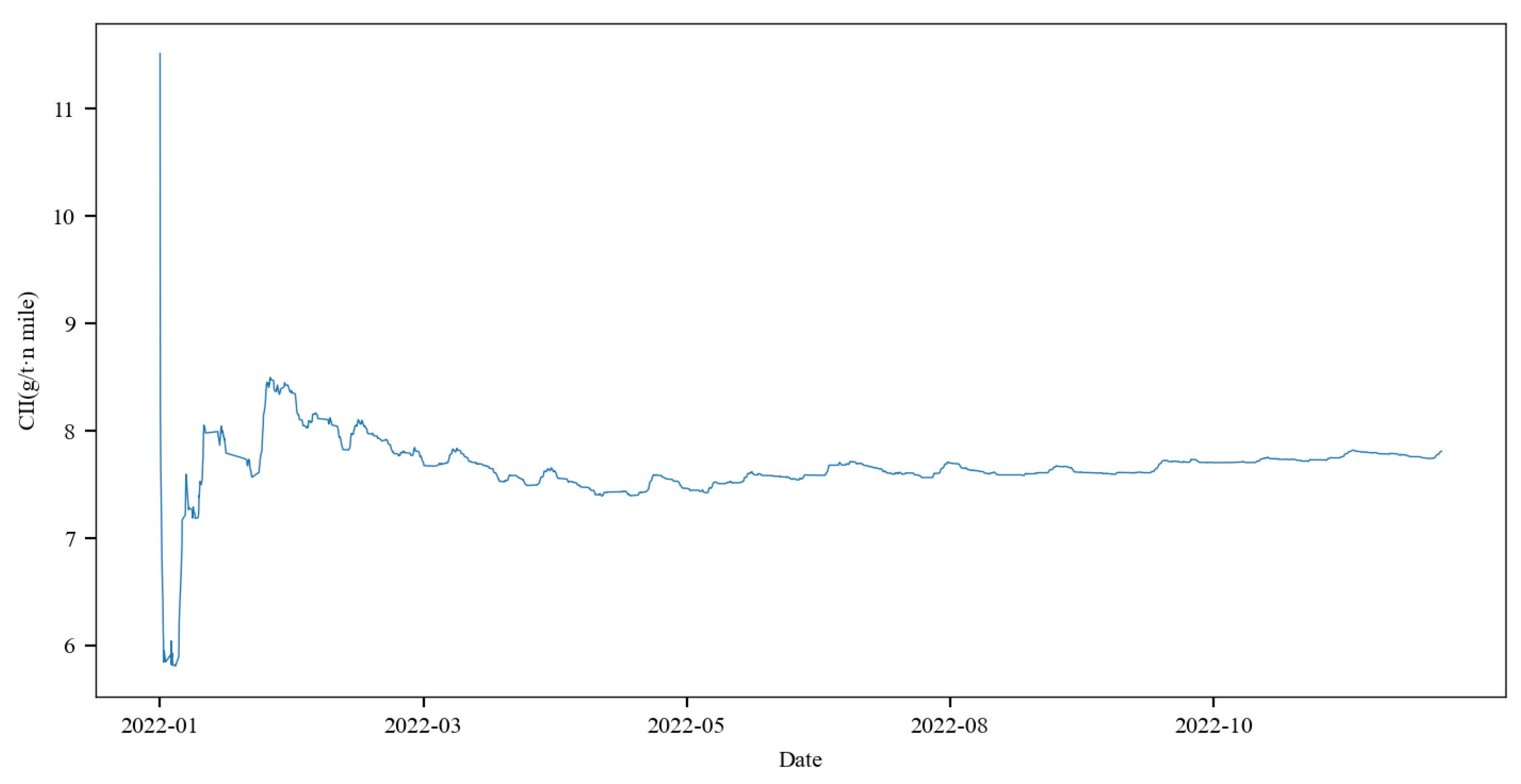 Applsci 14 08526 g009