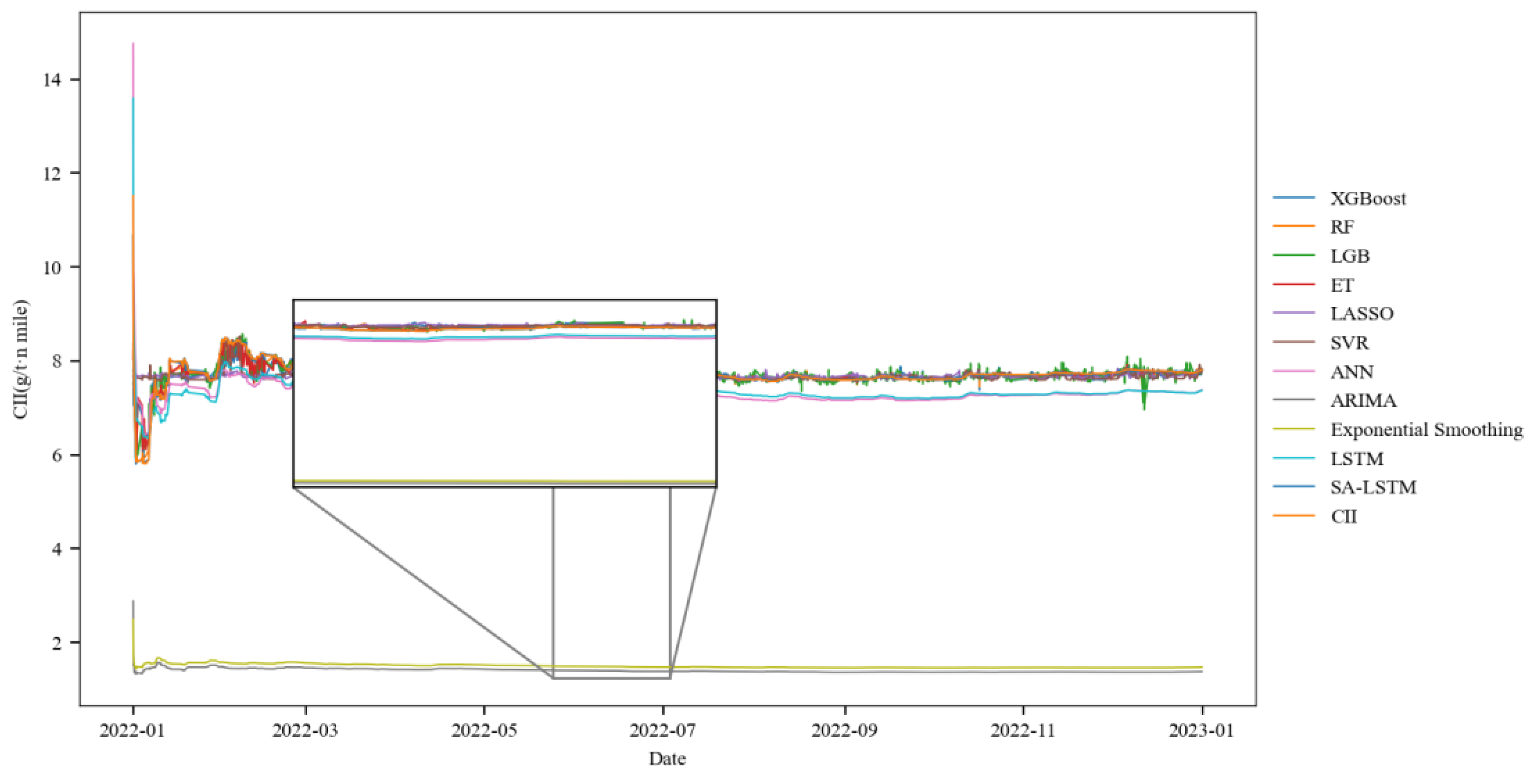 Applsci 14 08526 g010