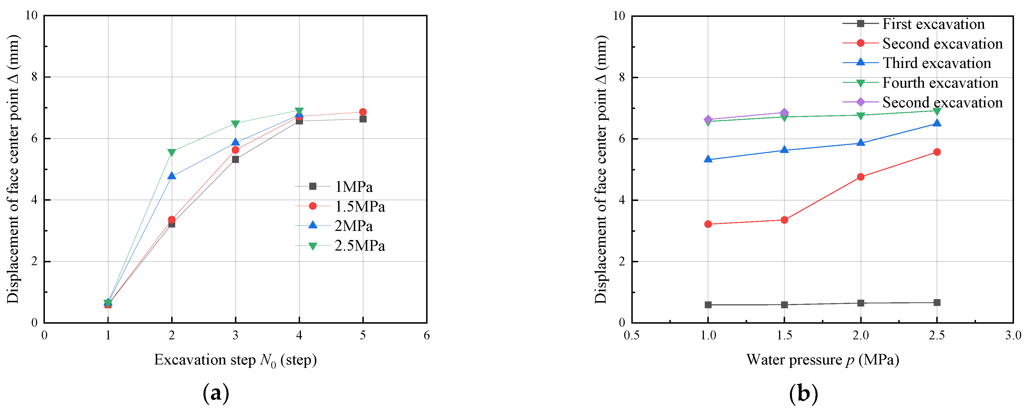 Applsci 14 08529 g004