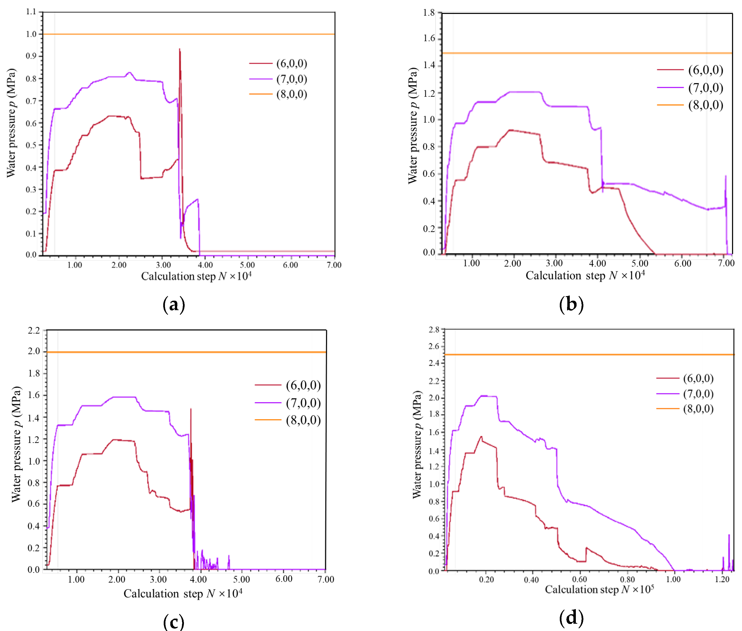 Applsci 14 08529 g006