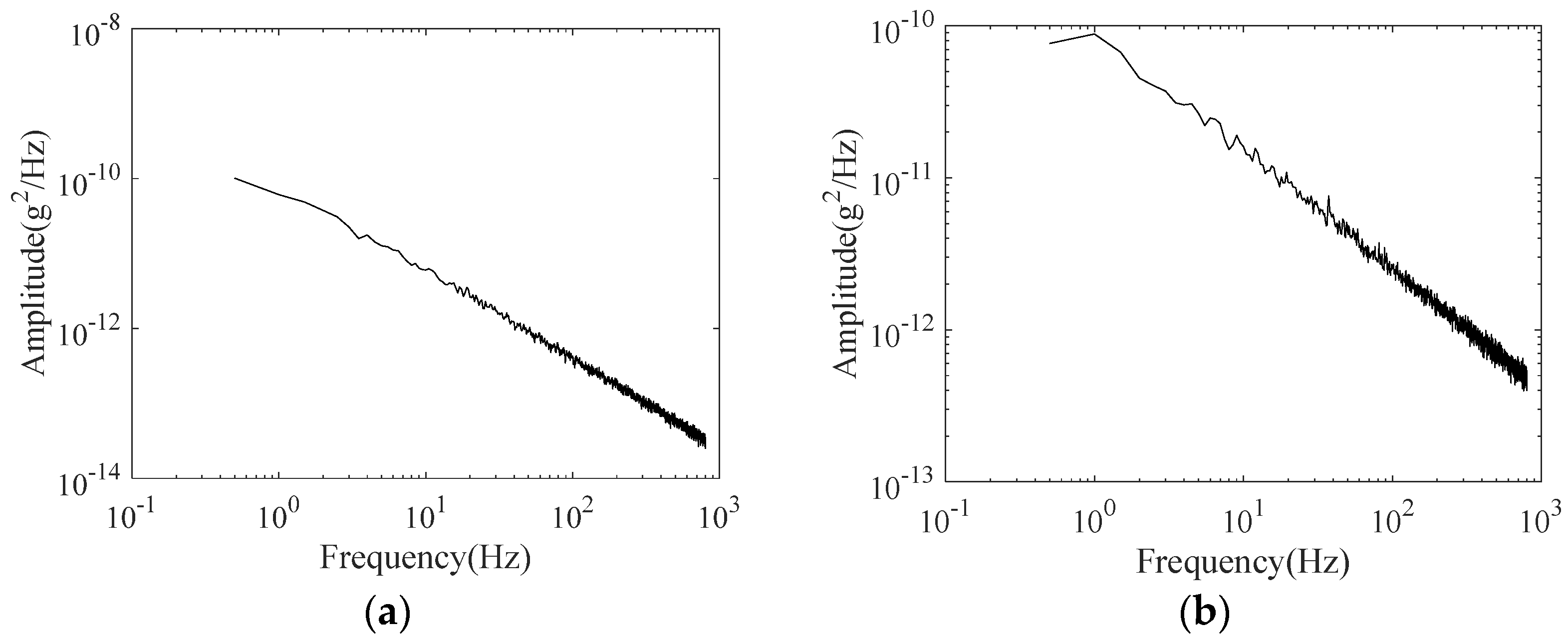 Applsci 14 08530 g005a
