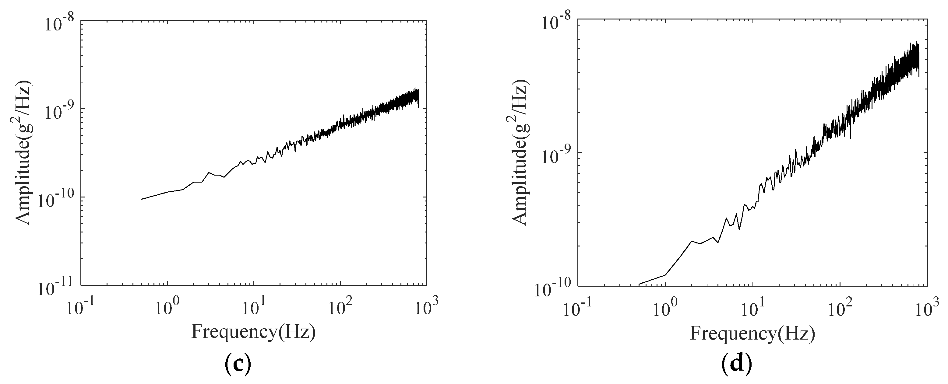 Applsci 14 08530 g005b