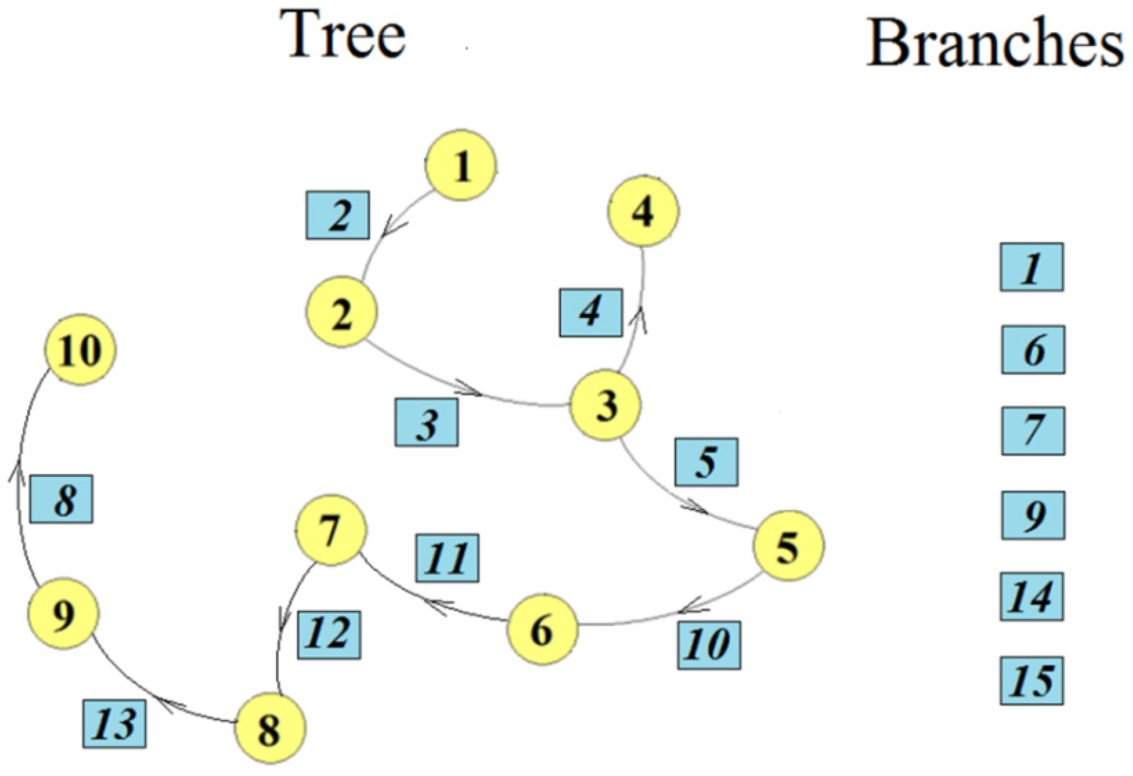 Applsci 14 08531 g013