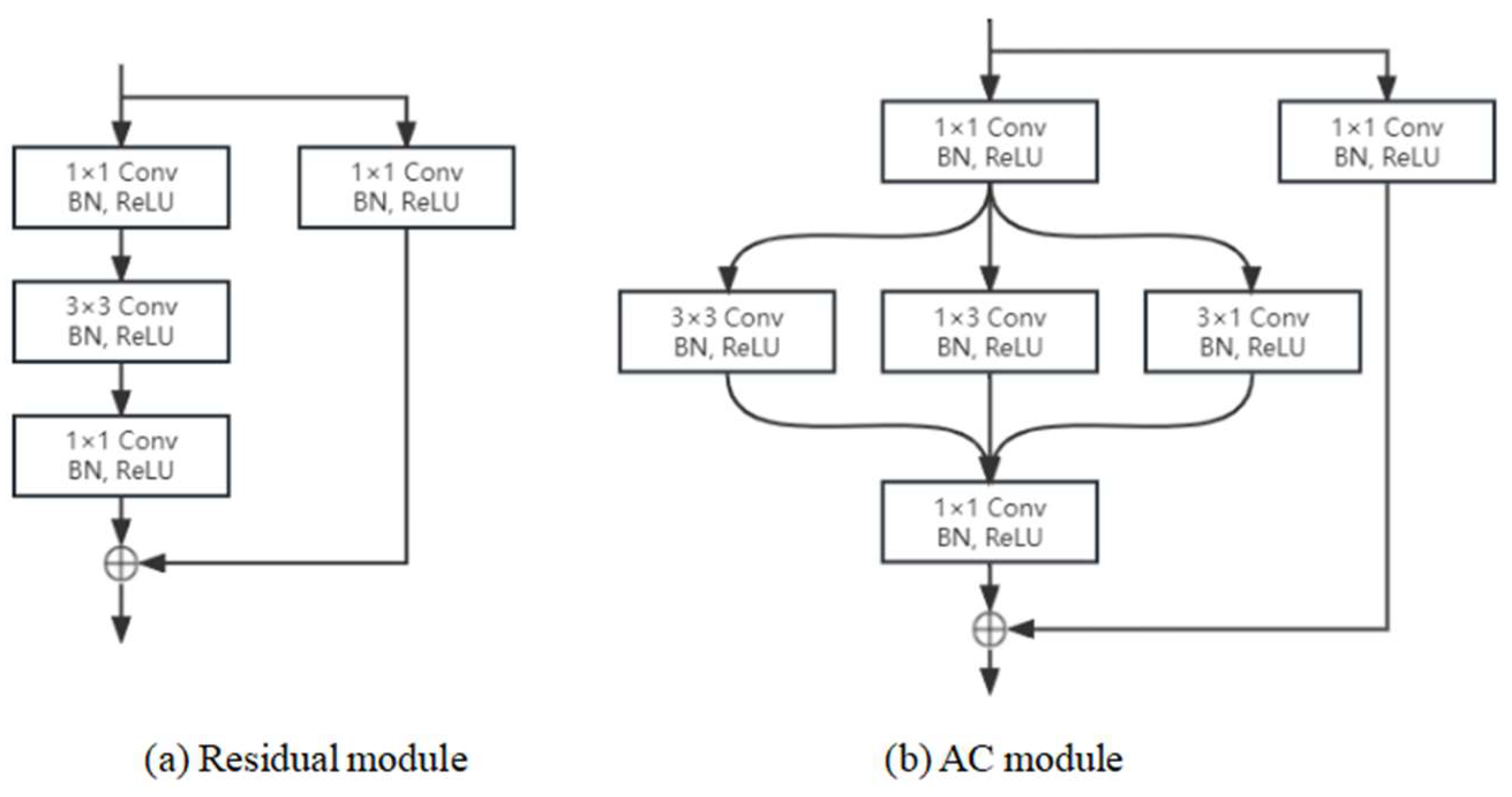 Applsci 14 08535 g004