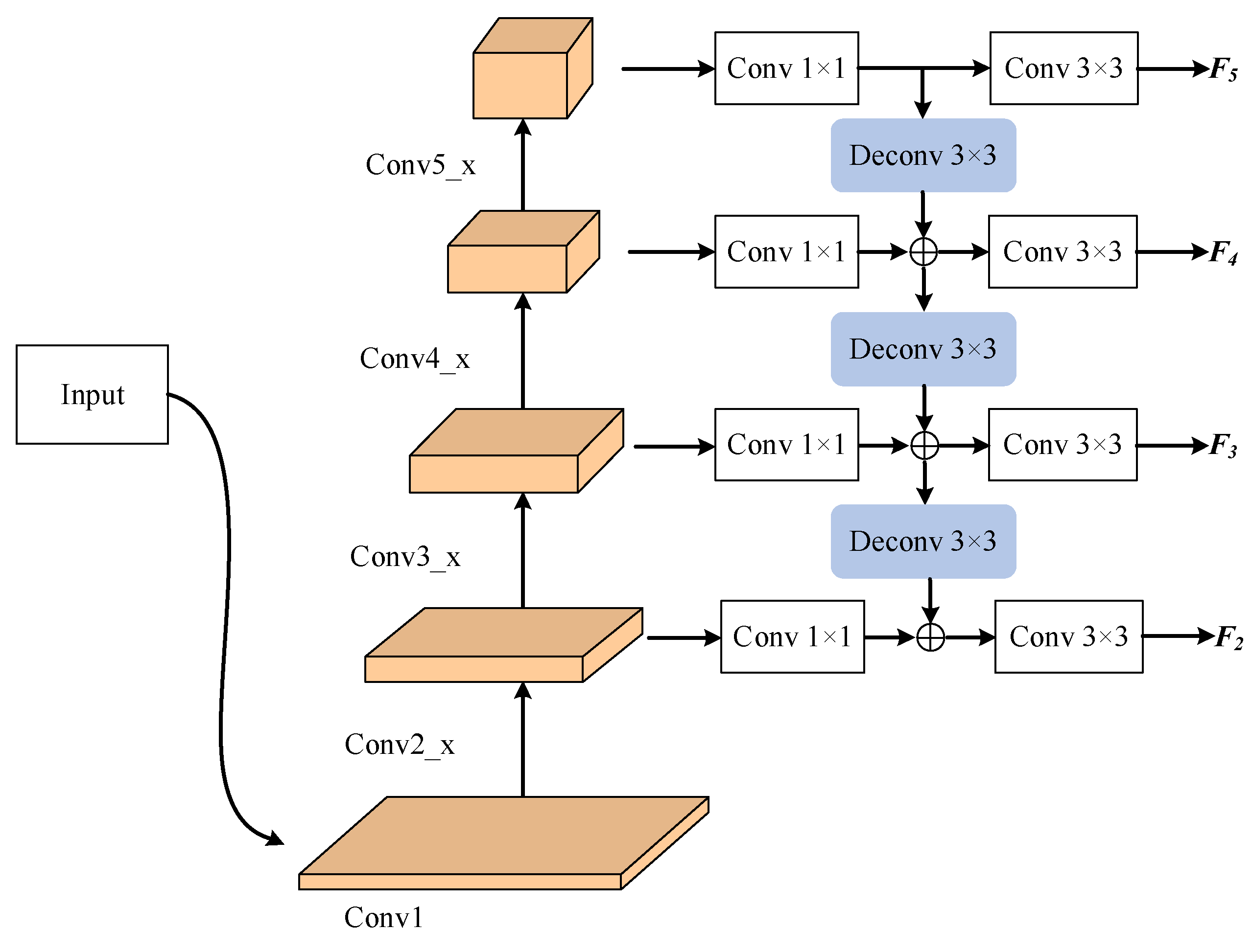Applsci 14 08535 g006