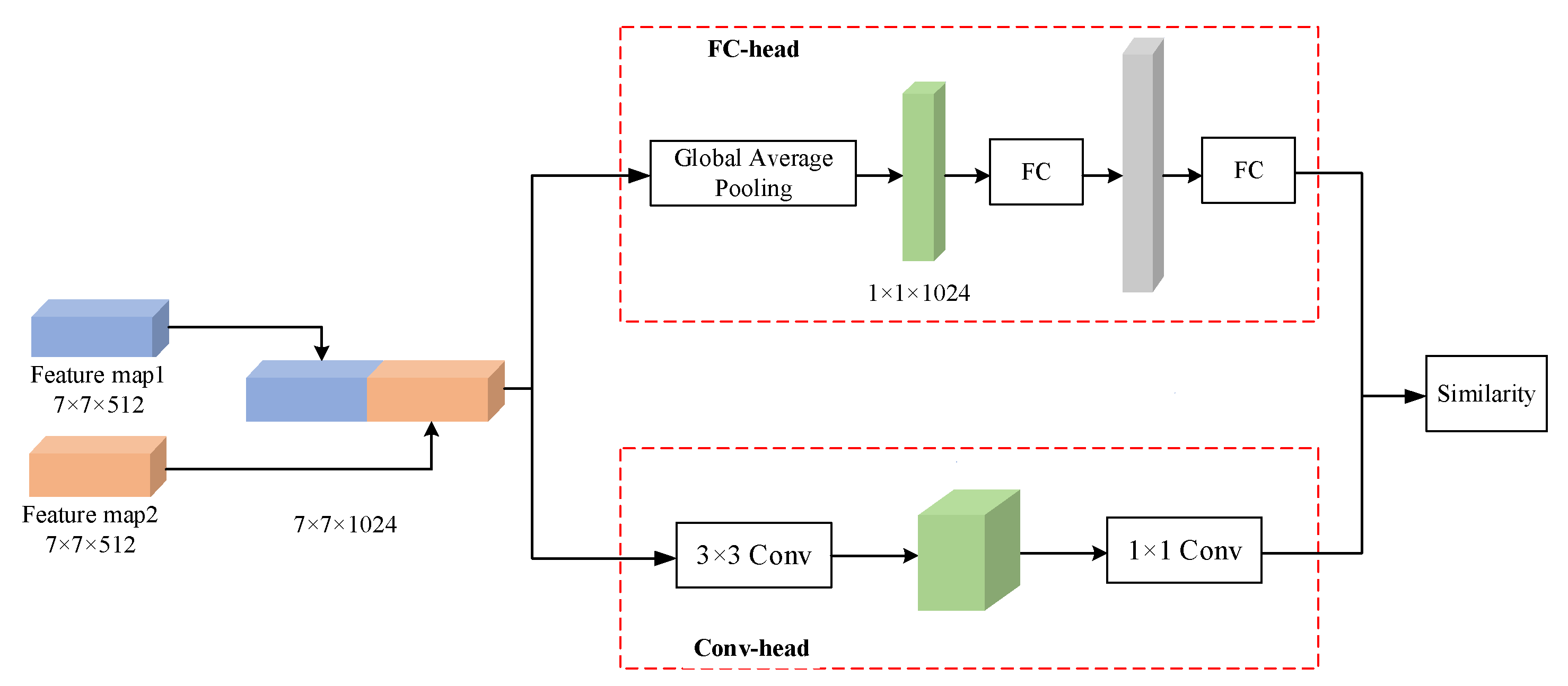 Applsci 14 08535 g008