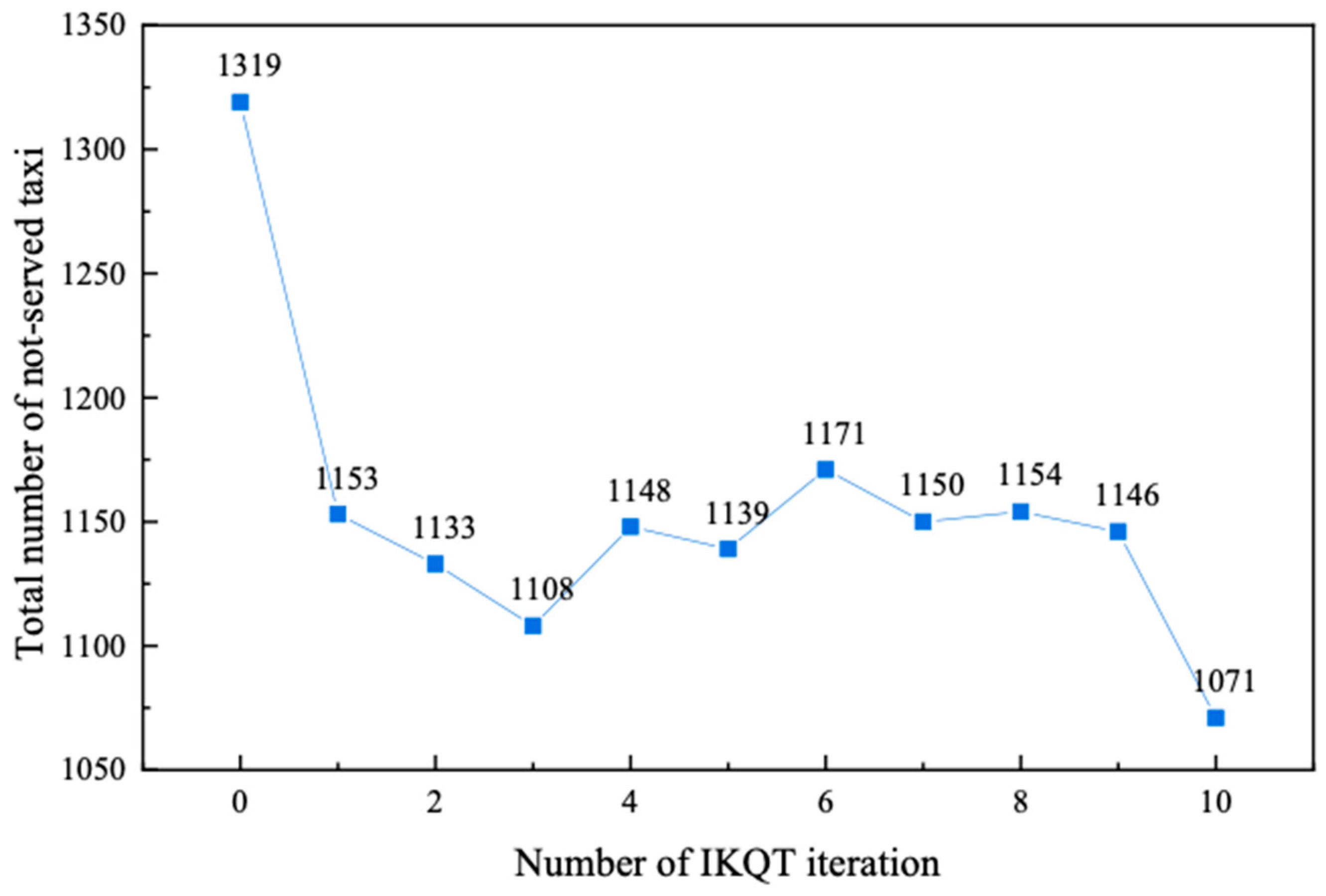 Applsci 14 08536 g005