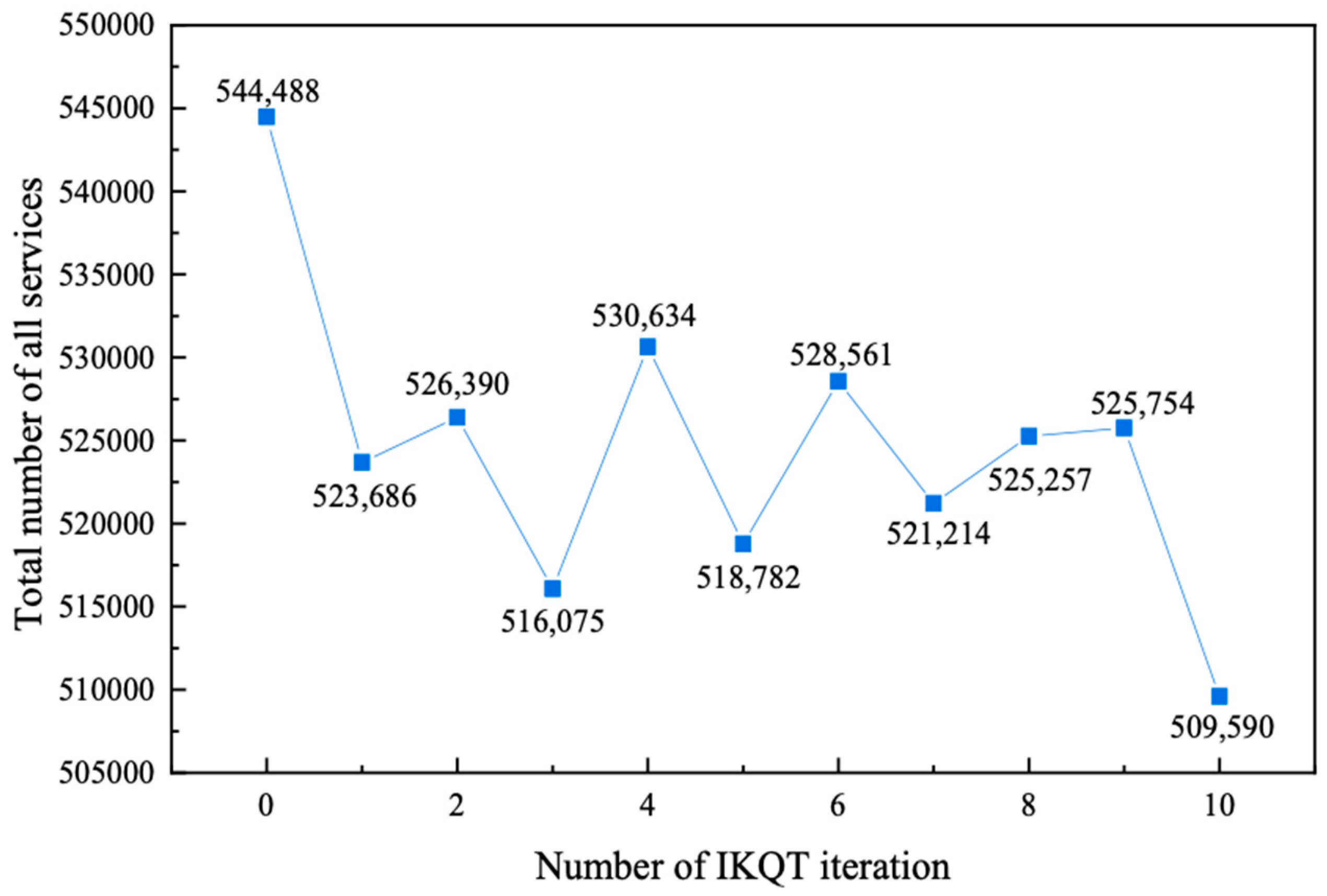 Applsci 14 08536 g006
