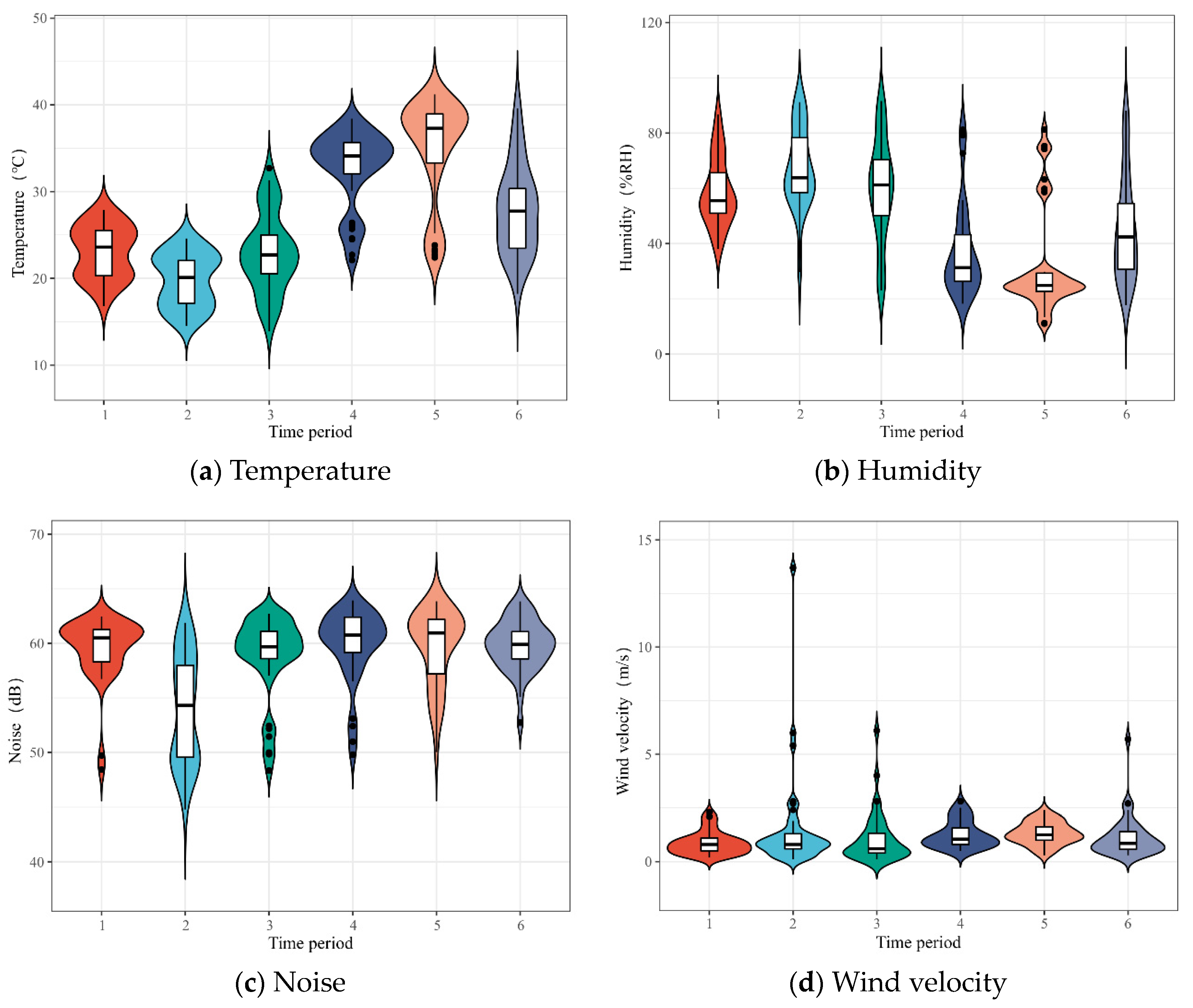 Applsci 14 08538 g002
