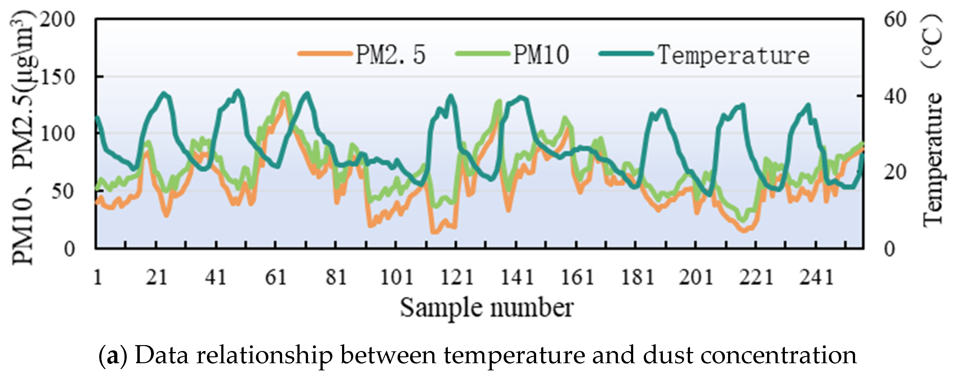 Applsci 14 08538 g003a