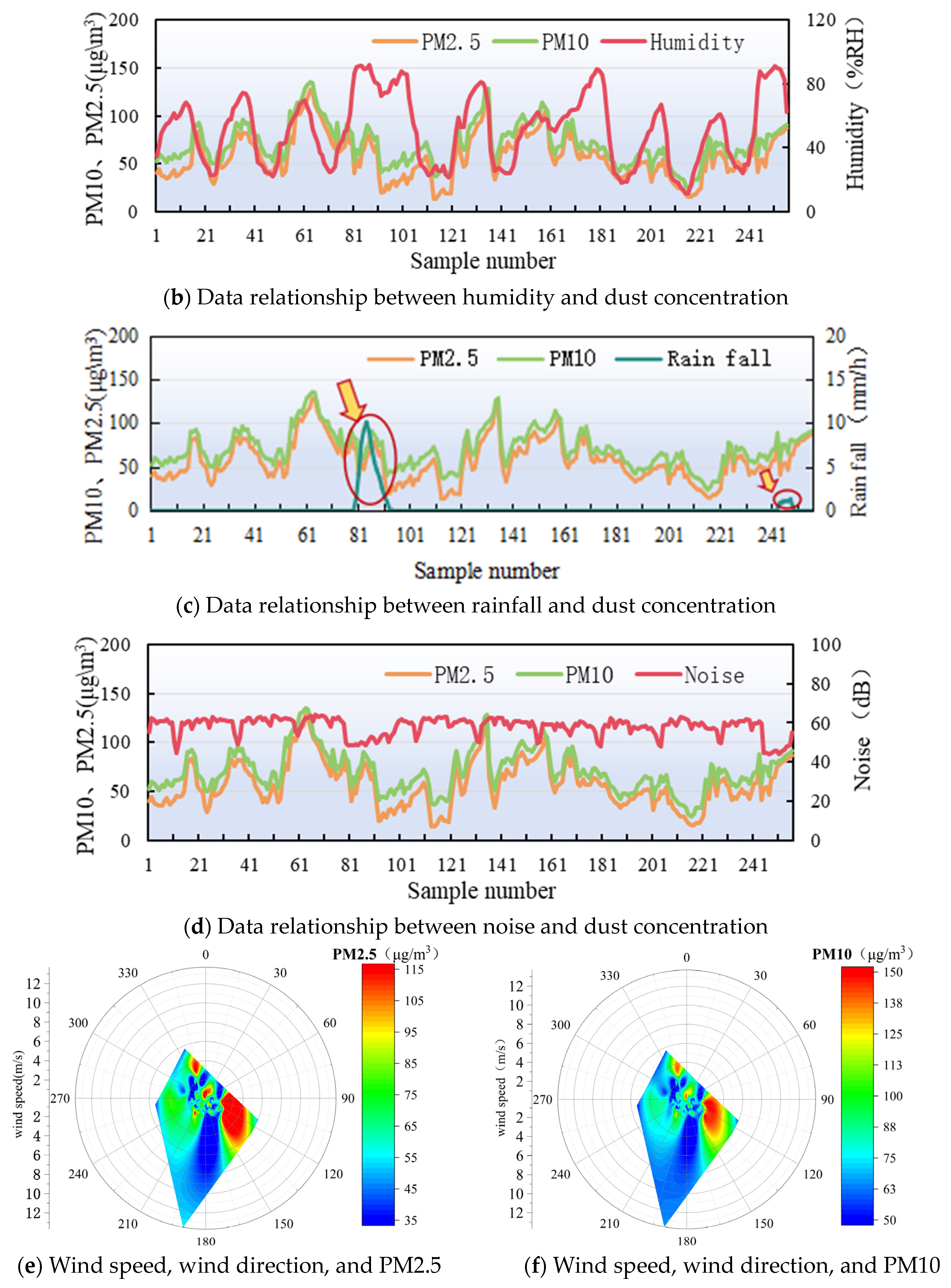 Applsci 14 08538 g003b