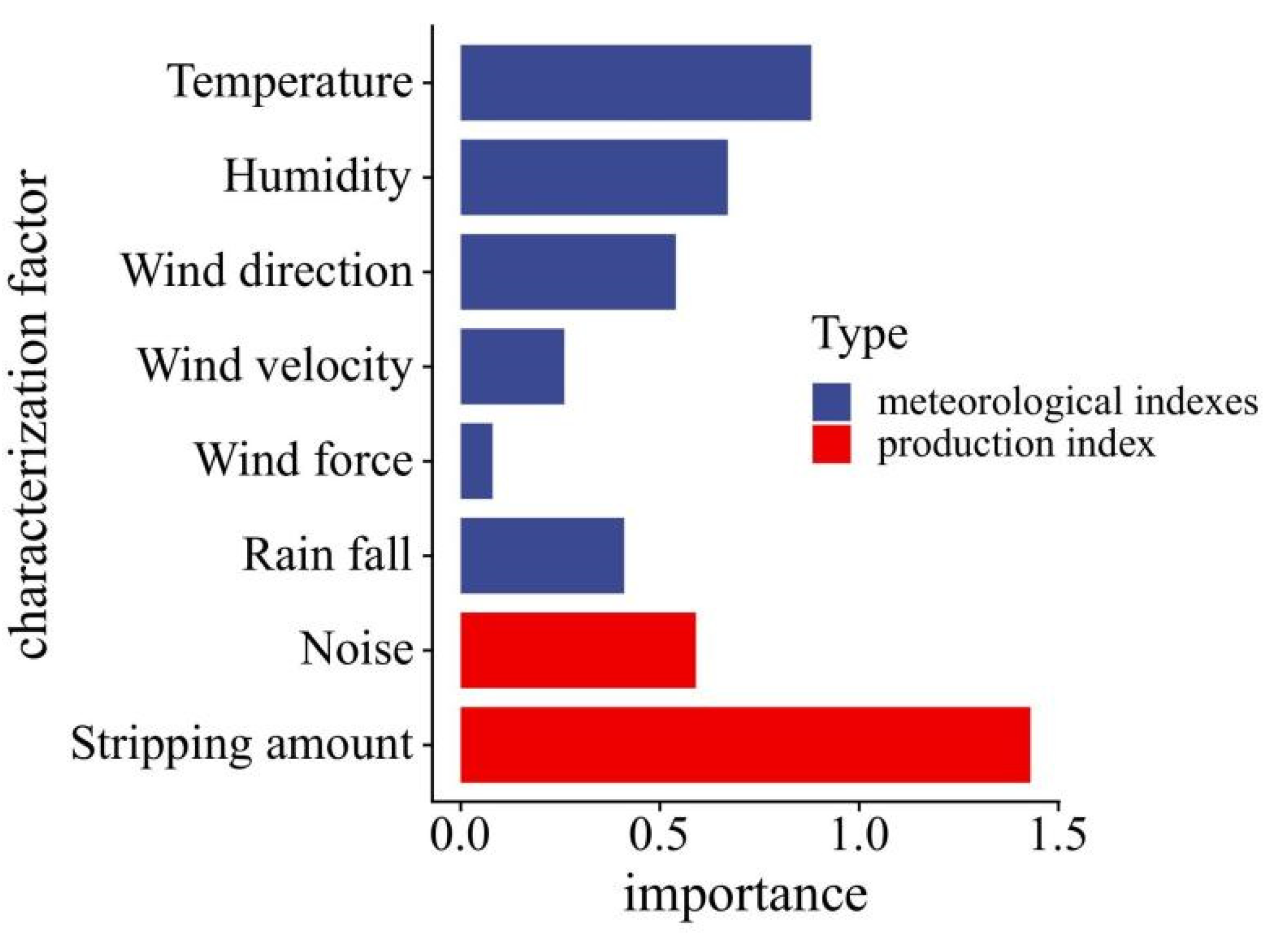 Applsci 14 08538 g006