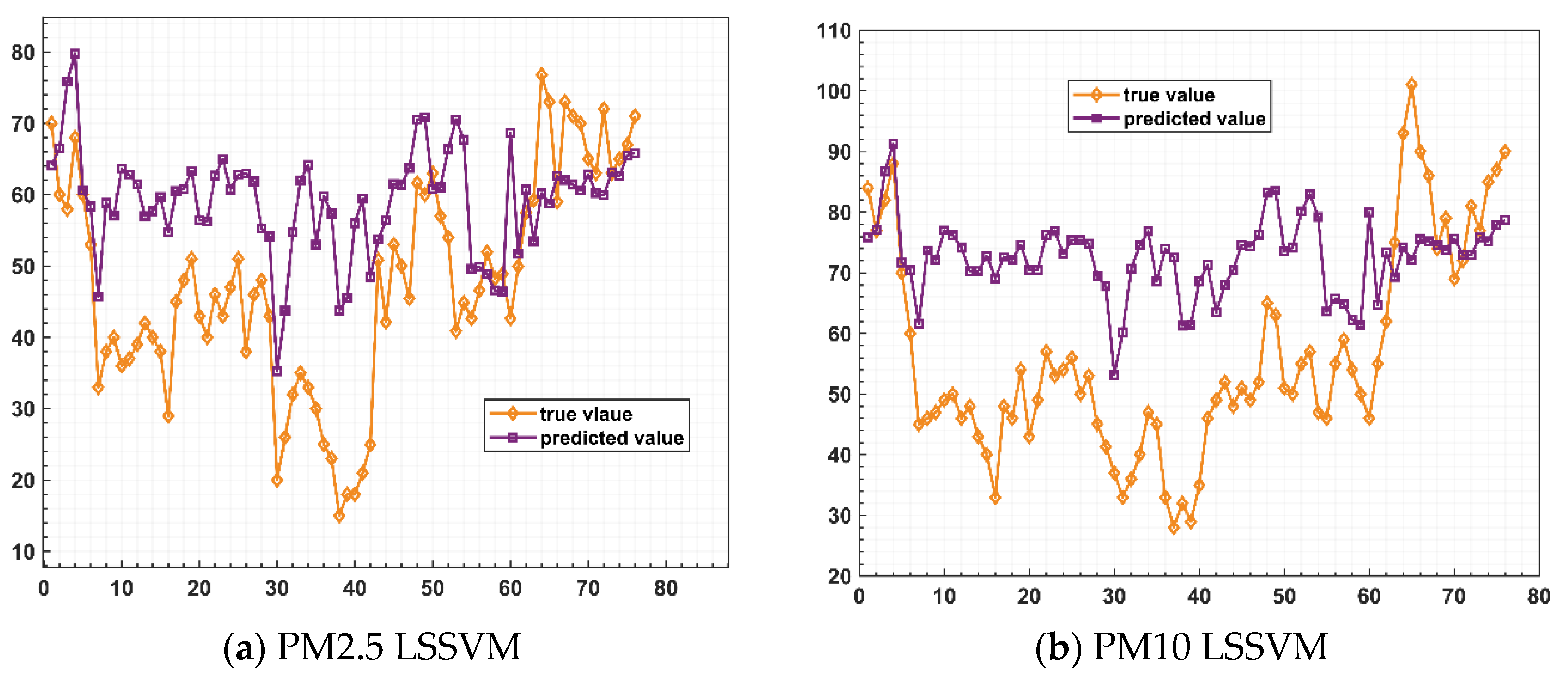 Applsci 14 08538 g009