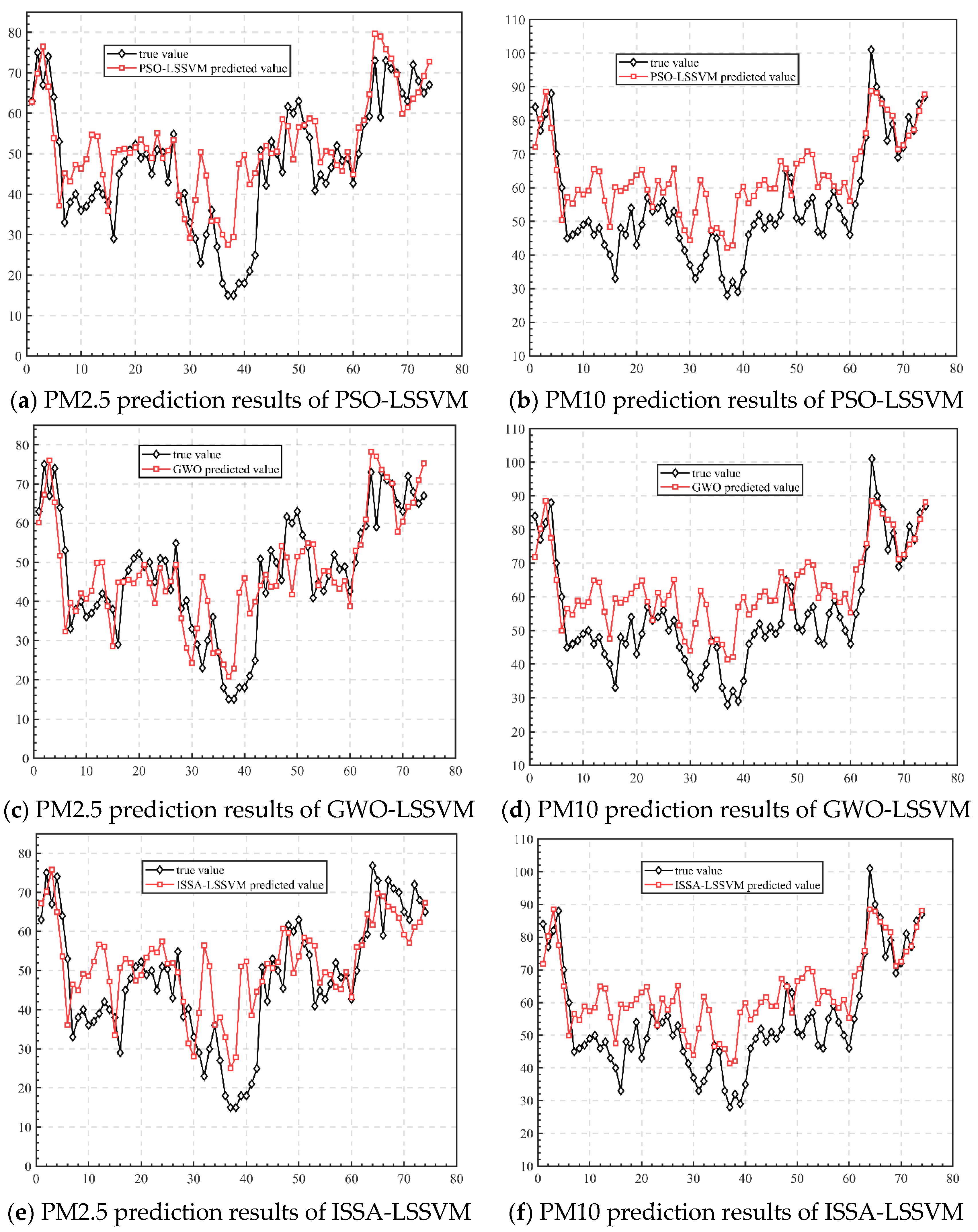Applsci 14 08538 g012