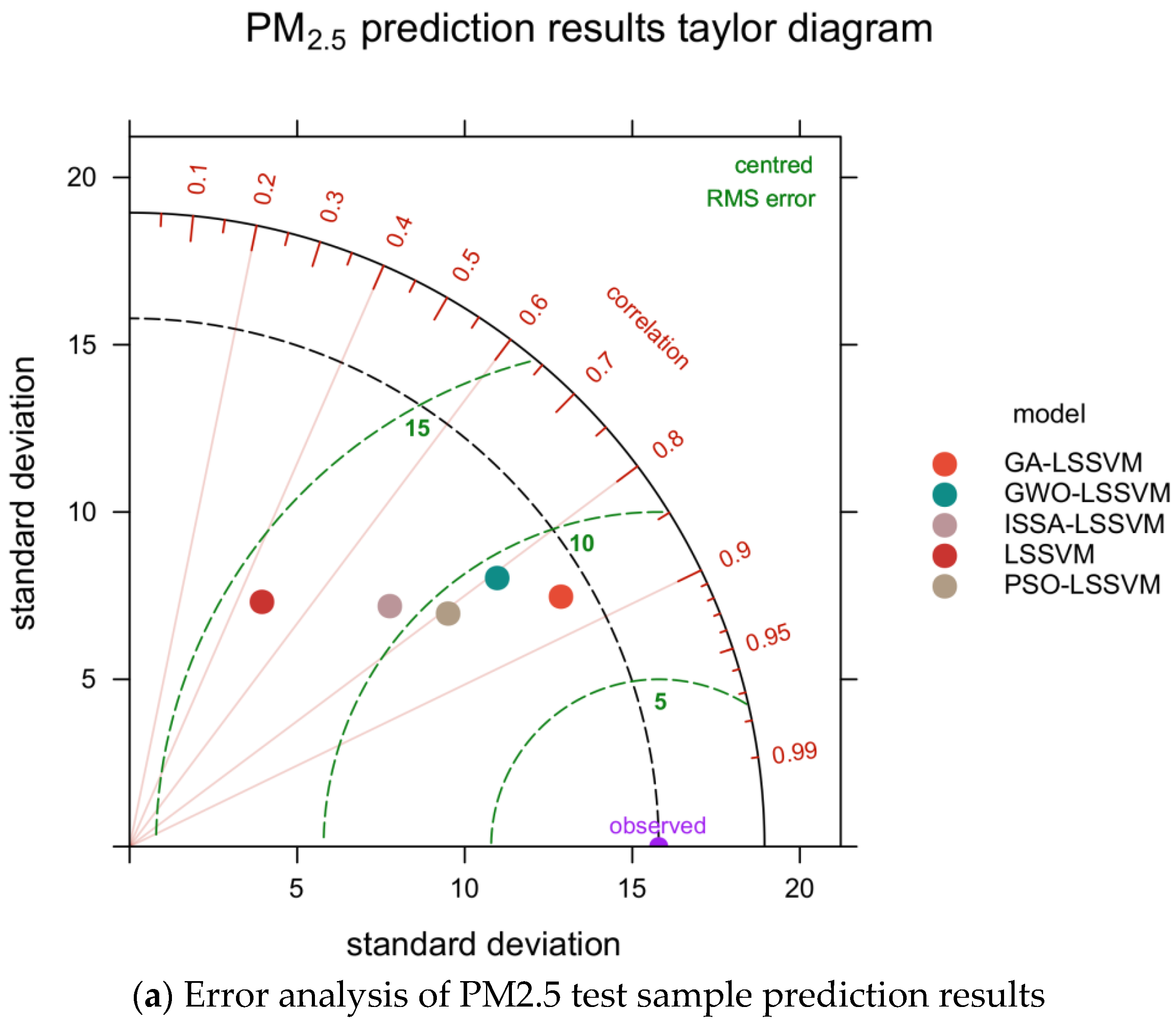 Applsci 14 08538 g013a