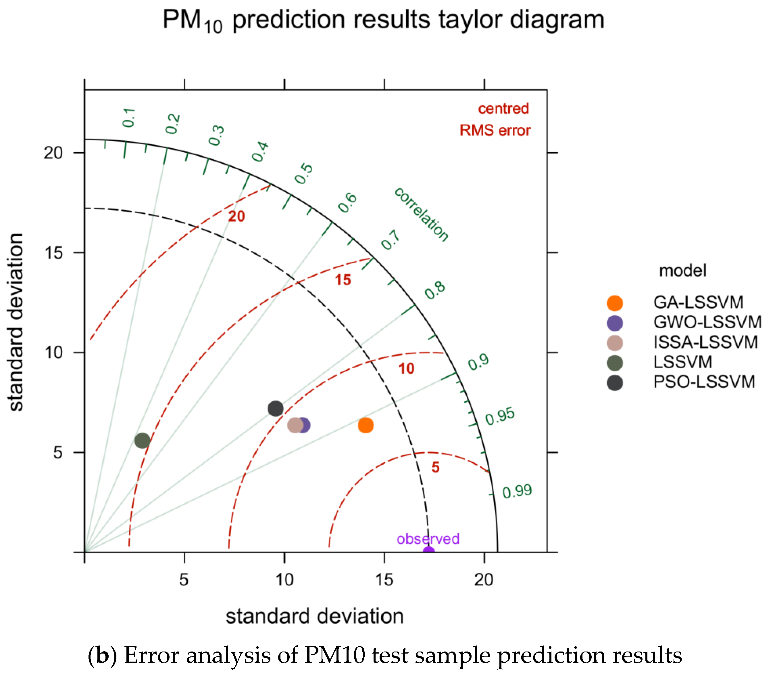 Applsci 14 08538 g013b