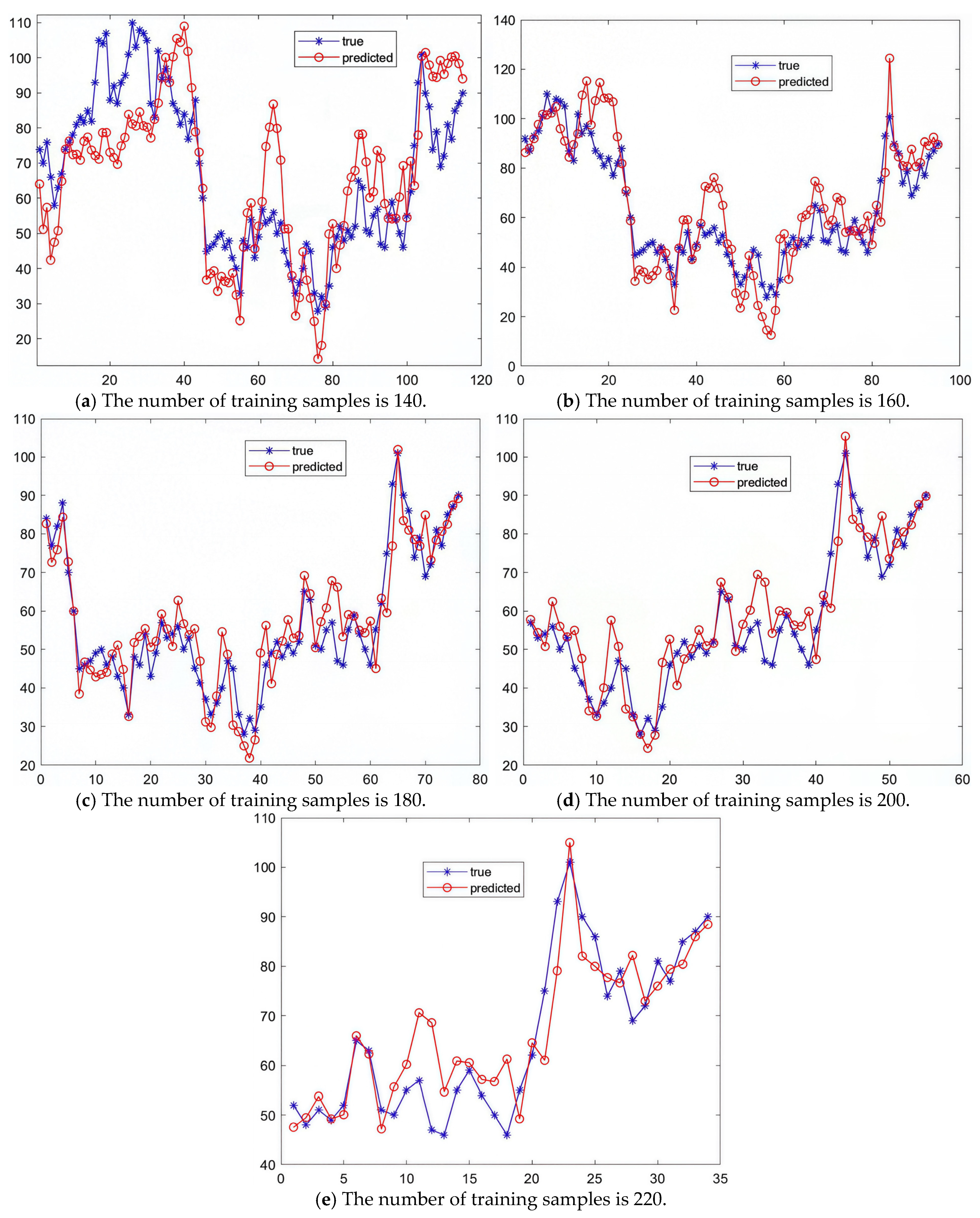 Applsci 14 08538 g014