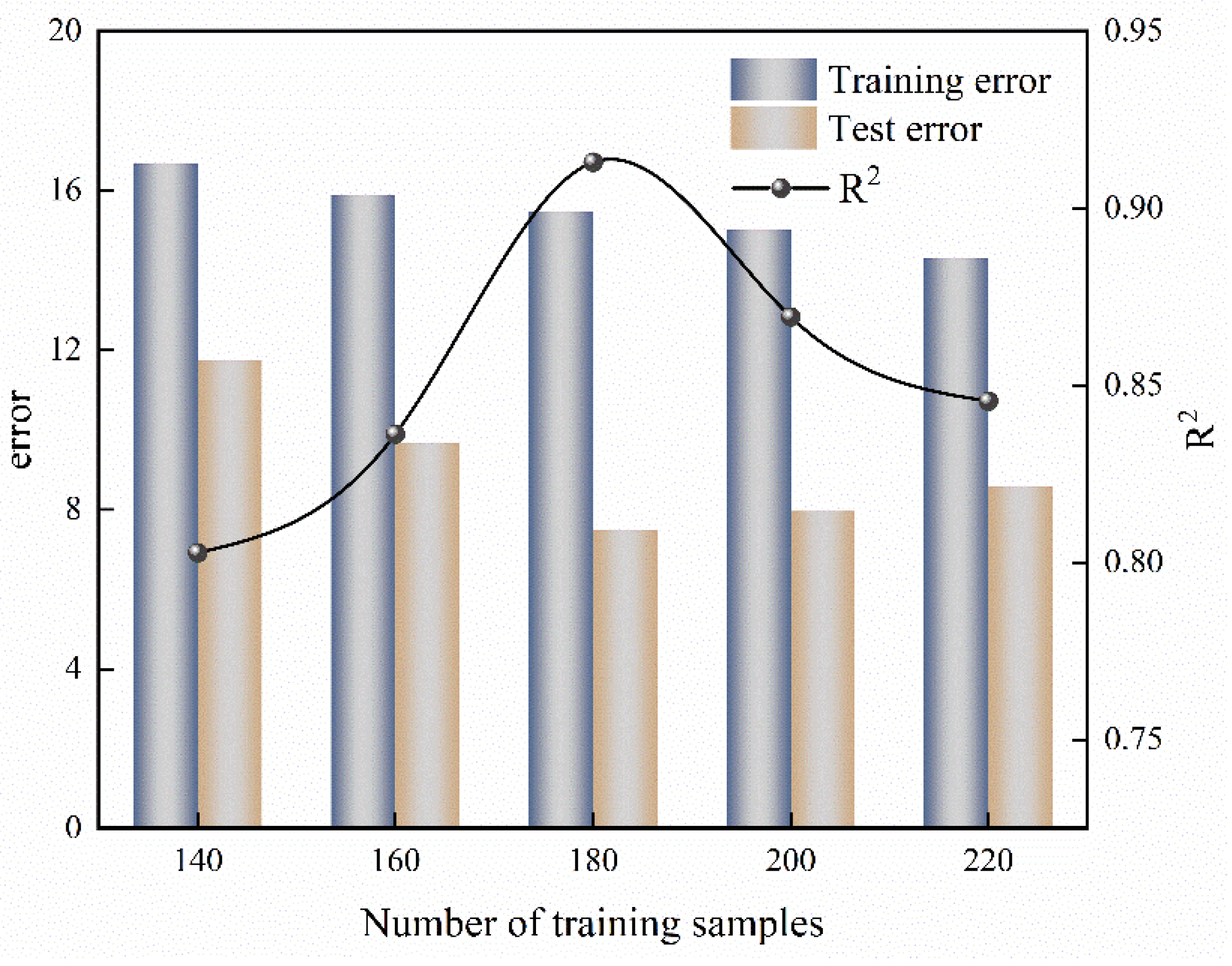 Applsci 14 08538 g015