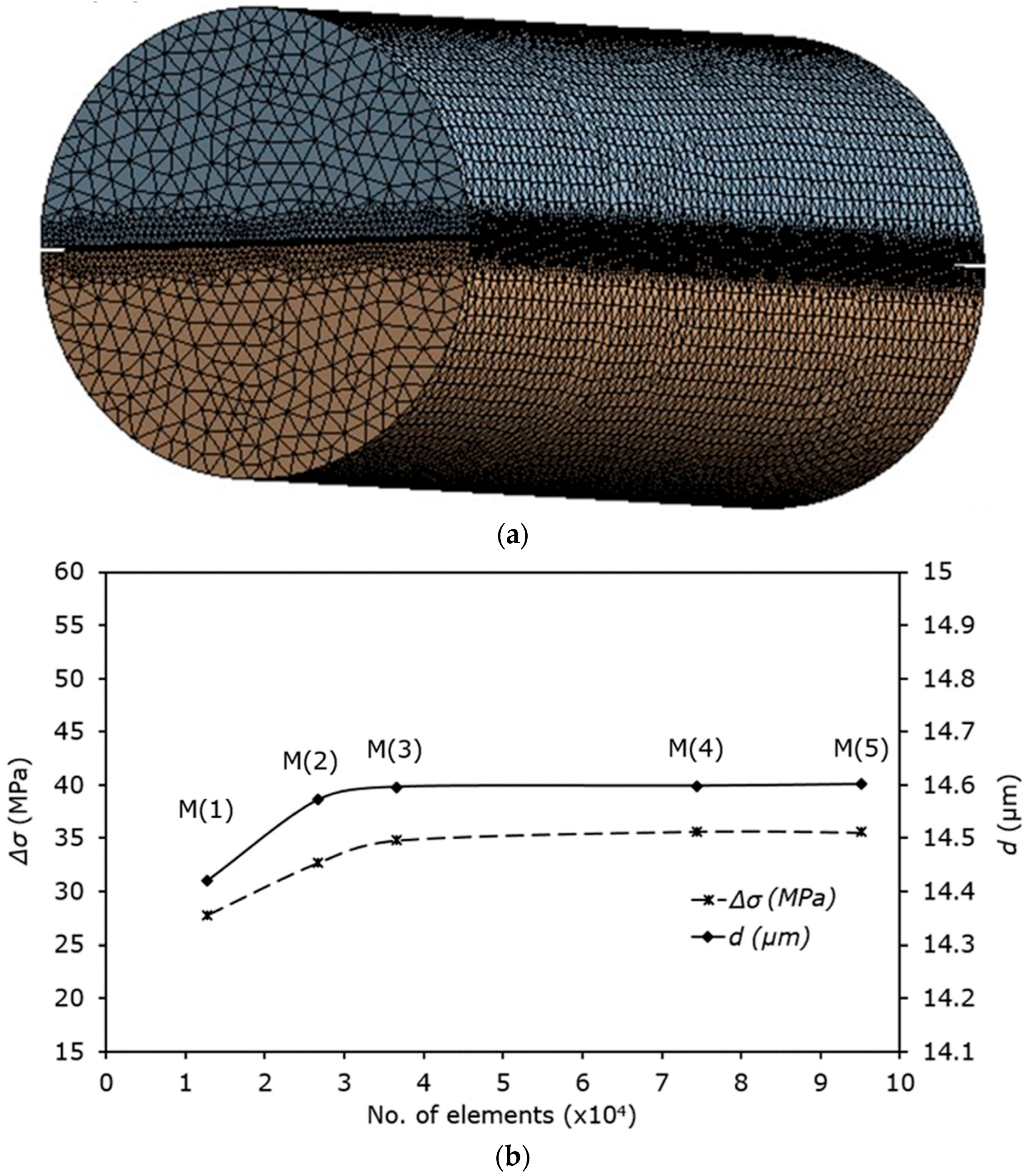 Applsci 14 08540 g002 Applsci 14 08540 g002
