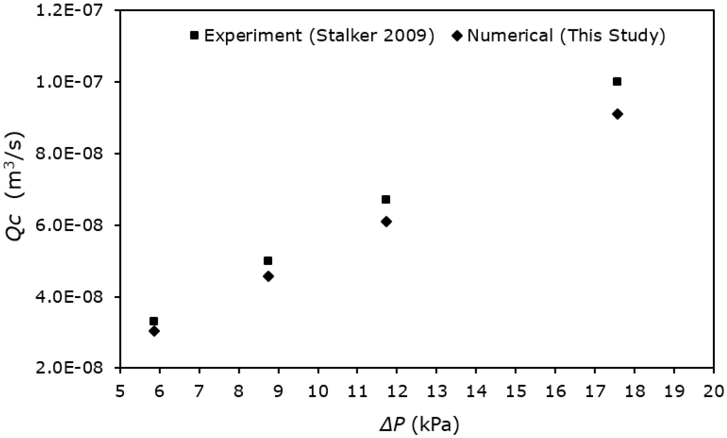 Applsci 14 08540 g004 Applsci 14 08540 g004