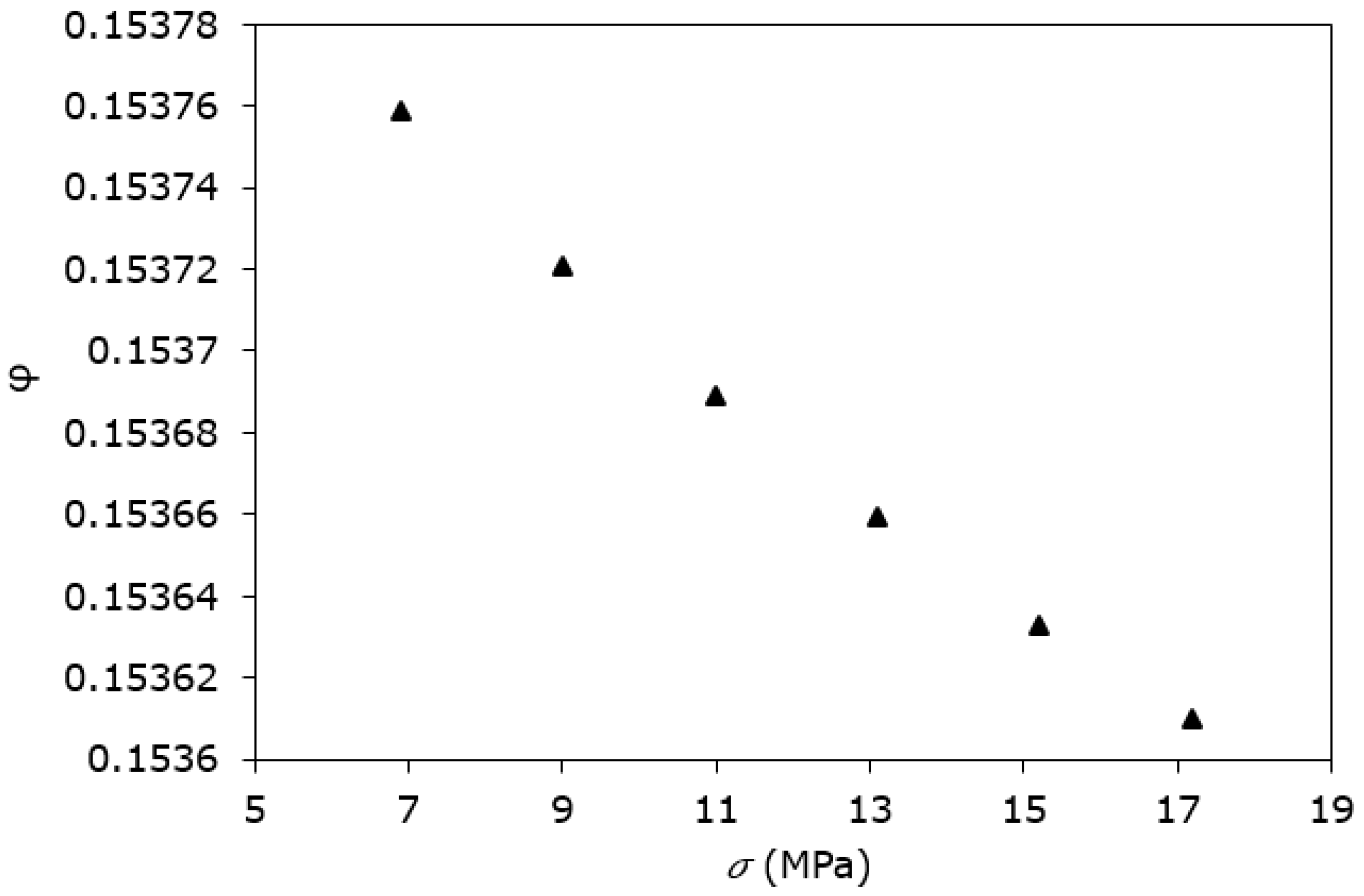 Applsci 14 08540 g005 Applsci 14 08540 g005