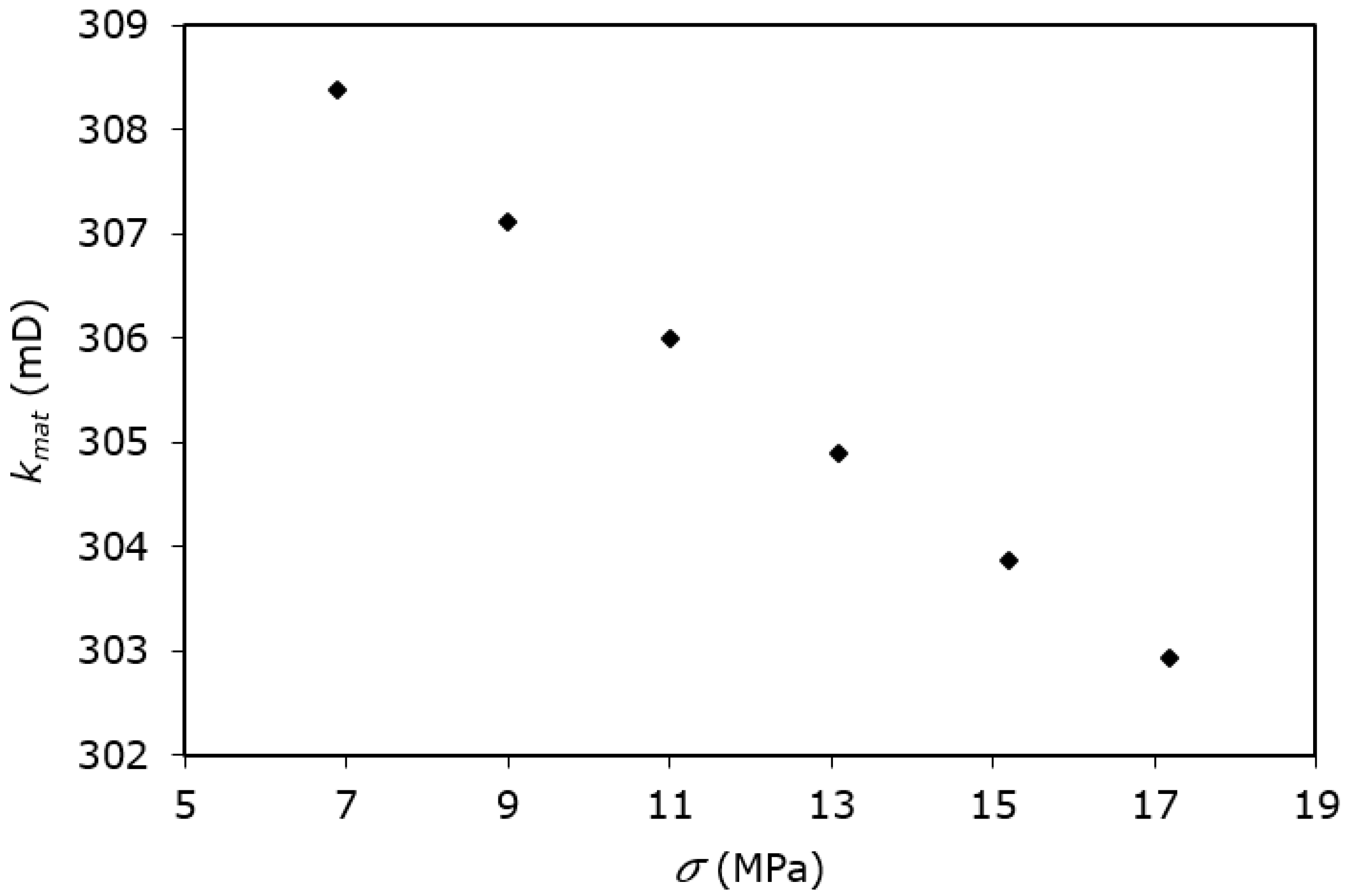 Applsci 14 08540 g006 Applsci 14 08540 g006