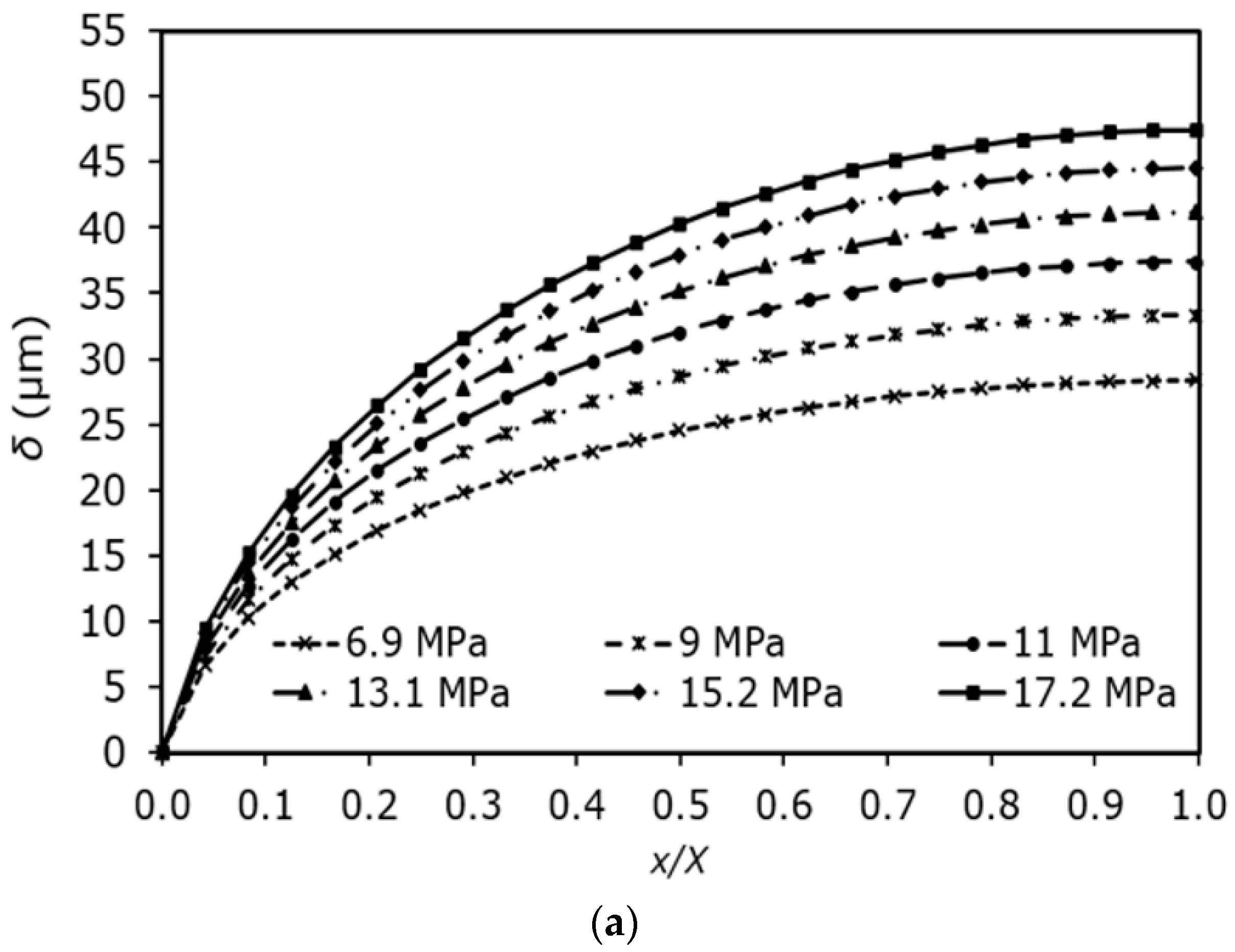 Applsci 14 08540 g007a Applsci 14 08540 g007a